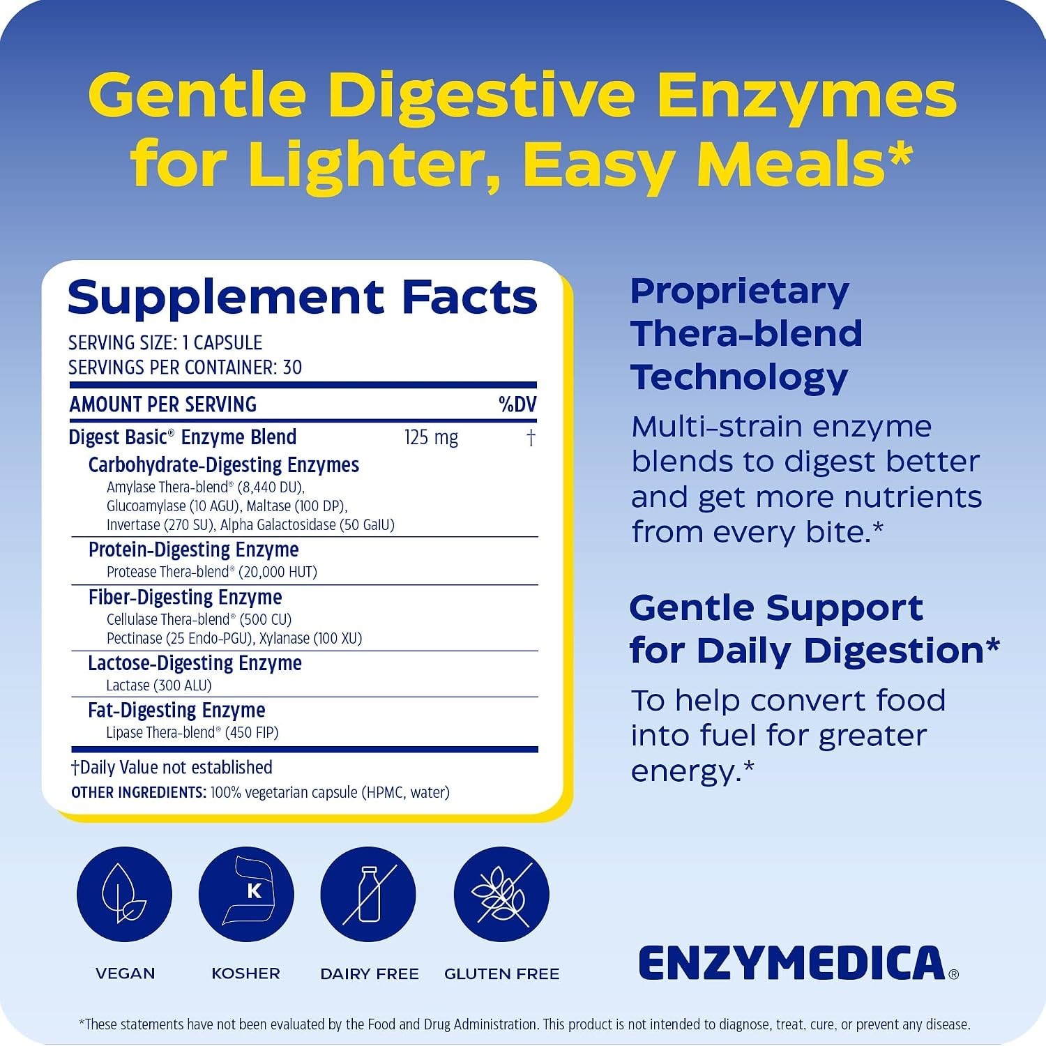 Digest Basic 30 Capsules – Multi-Enzyme Support for Gas & Bloating Relief