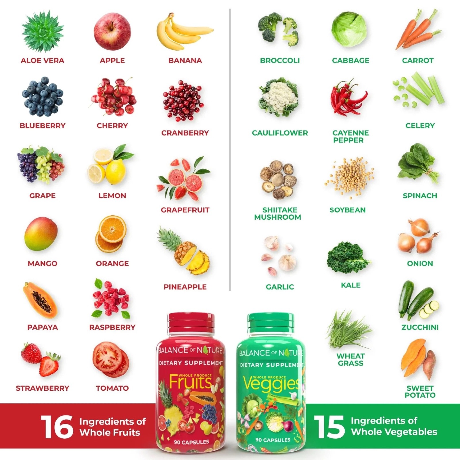 (2 Pack) Balance of Nature Fruits & Veggies Whole Produce Dietary Supplement