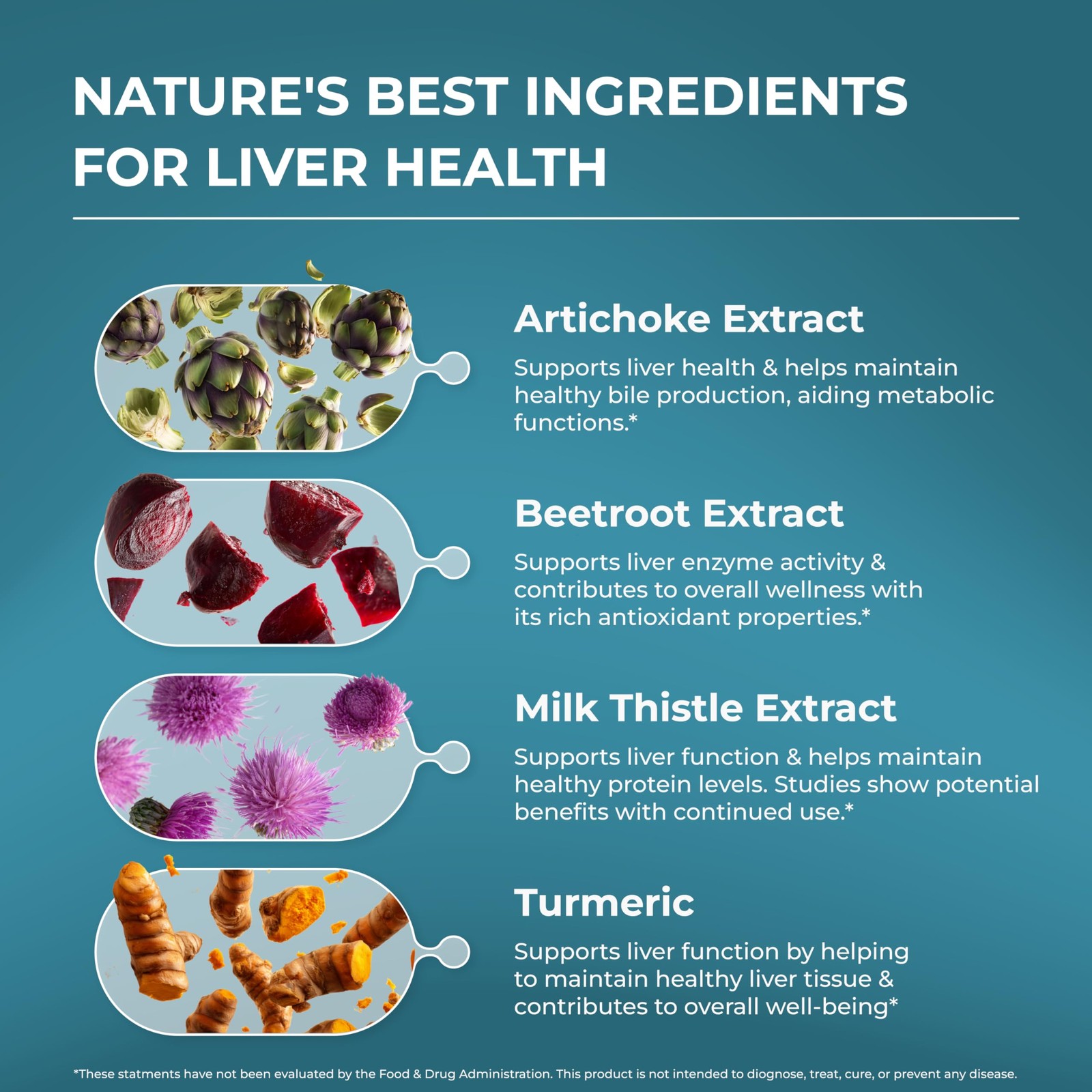 PUREHEALTH Research Liver Health – 60 Count (Pack of 3), Capsule