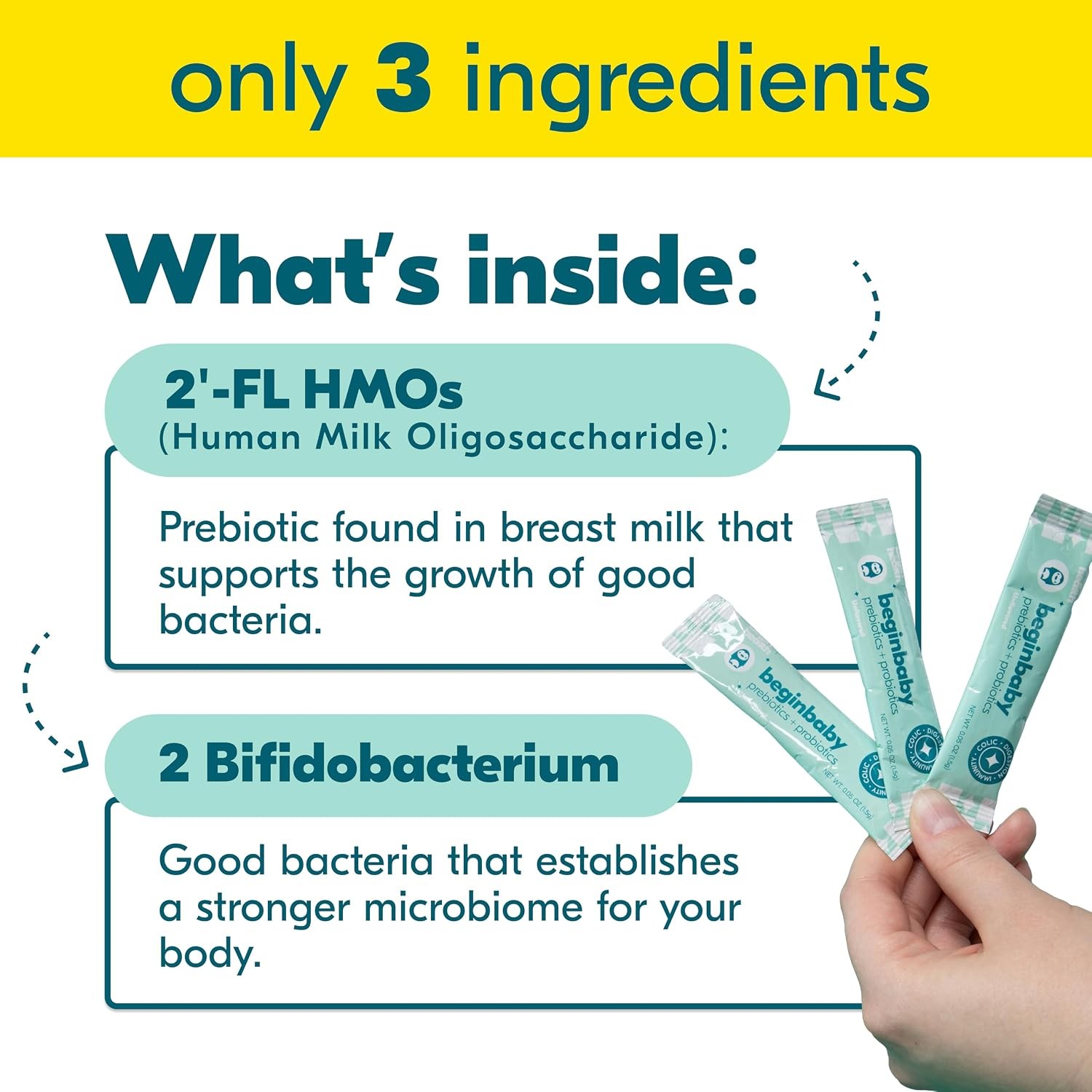 Begin Health BeginBaby Infant Prebiotic Probiotic 28 Pack