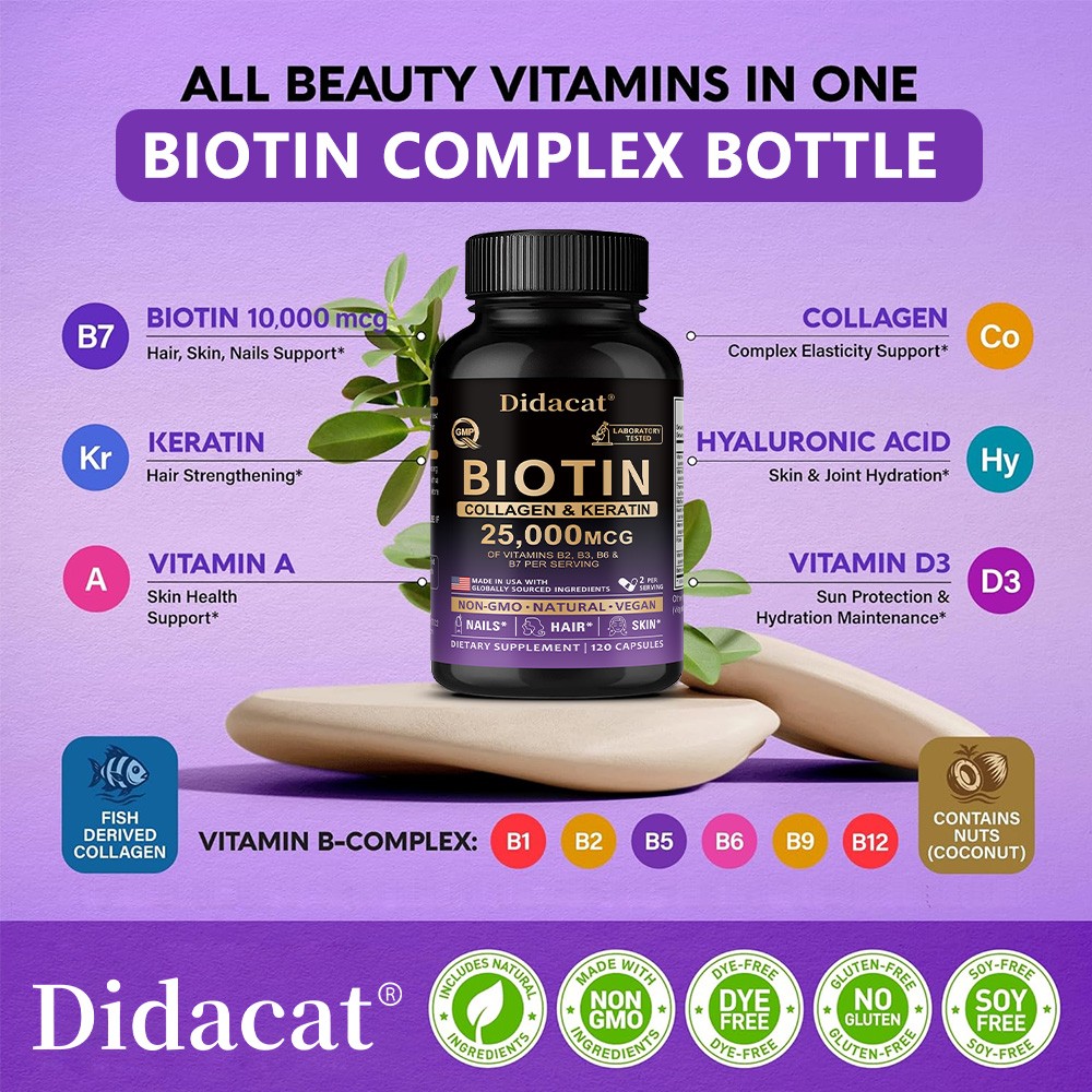 Biotin Collagen & Keratin-Hair Growth,Skin Health,Strong Nails 30/60/120Capsules