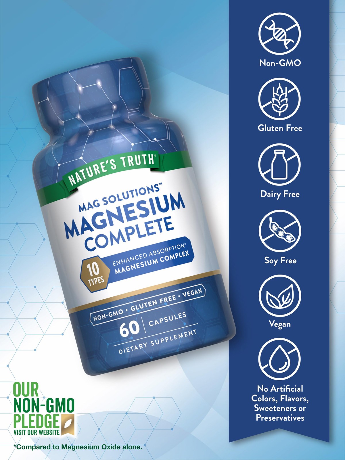Nature’s Truth Magnesium Complex Supplement 10 Forms | 60 Count (Pack of 1)
