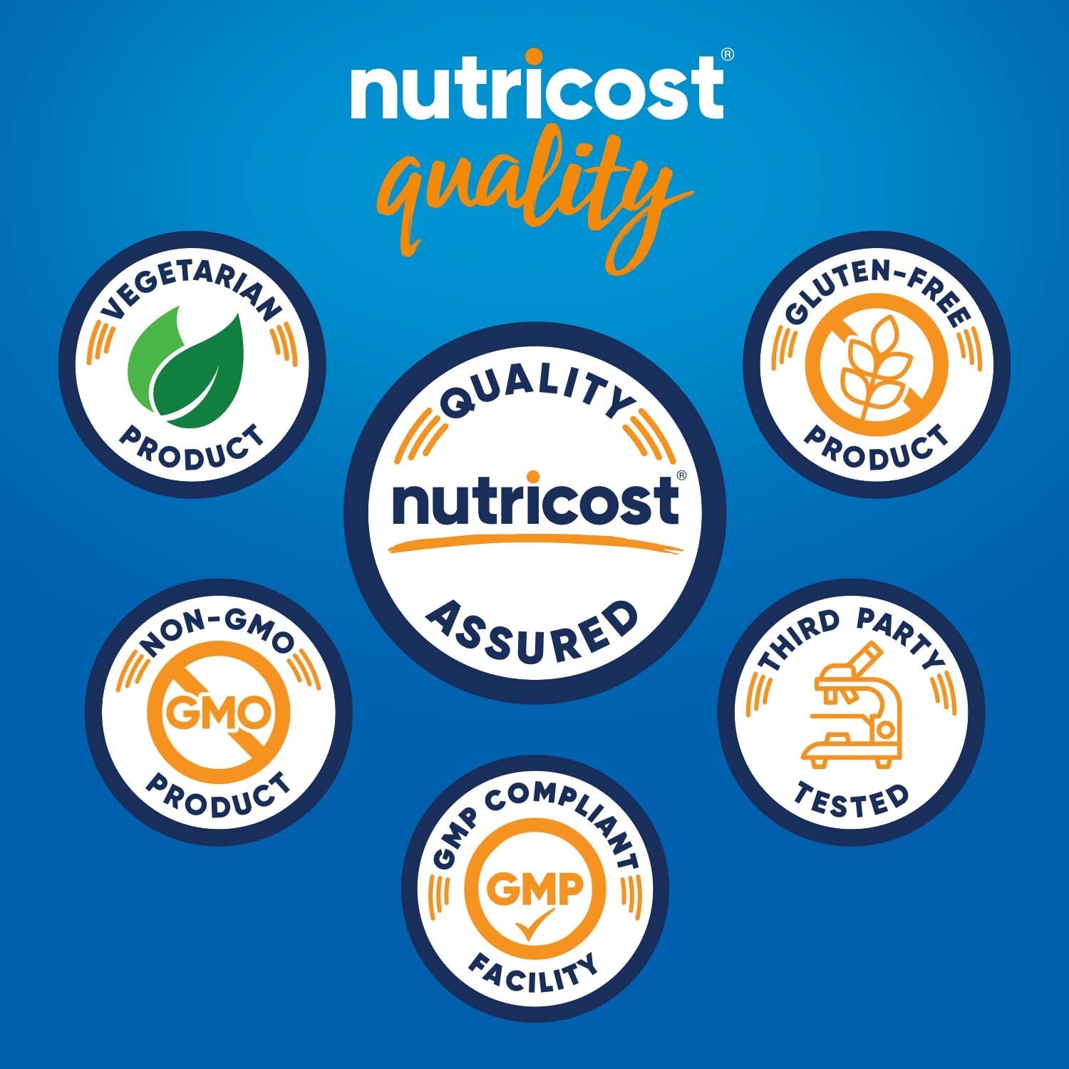Nutricost Zinc + Copper Capsules (120 Count) – 15mg Zinc + 2mg Copper Per Servin