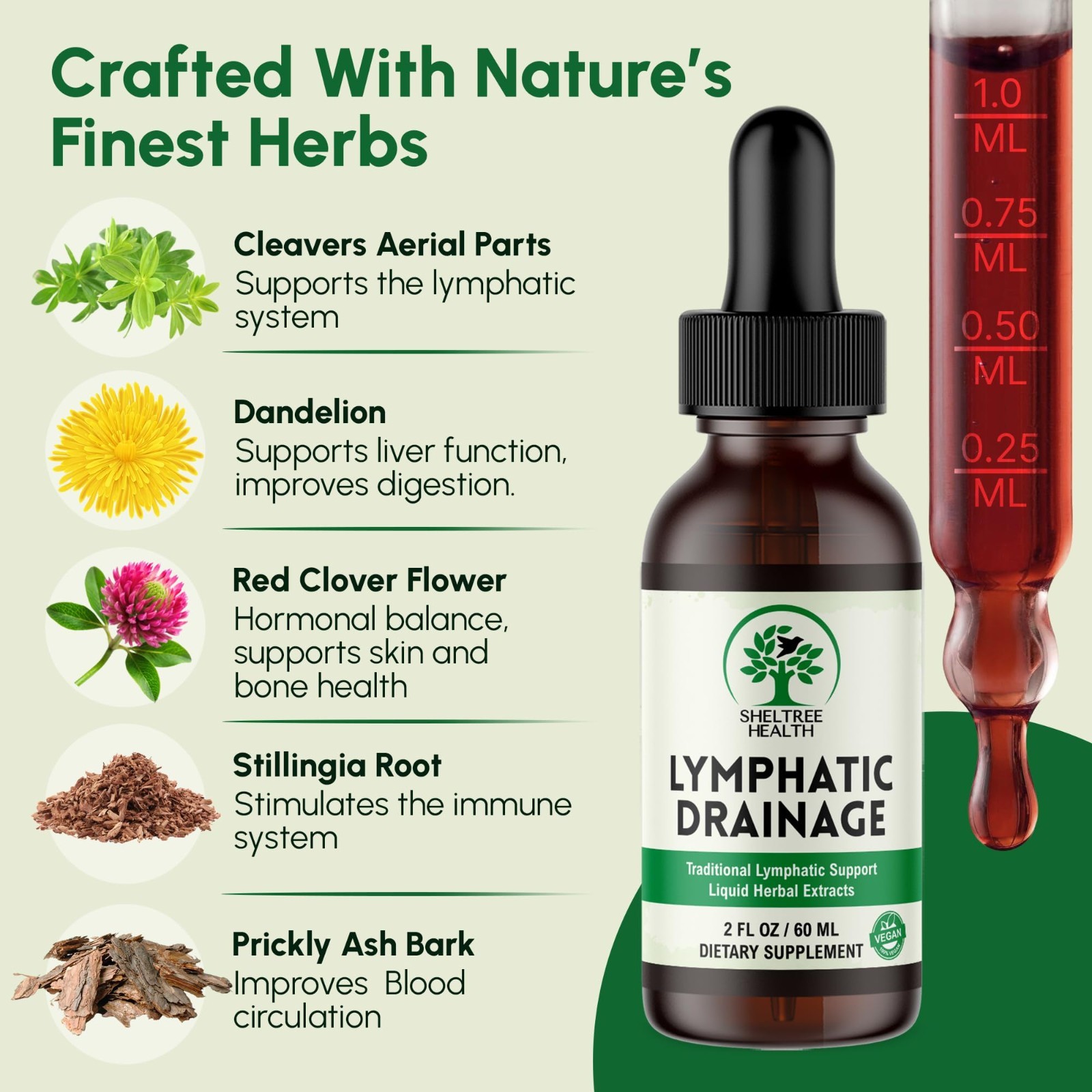 Organic Lymphatic Drainage Drops 2 Fl Oz | Vegan Non-GMO Herbal Supplements