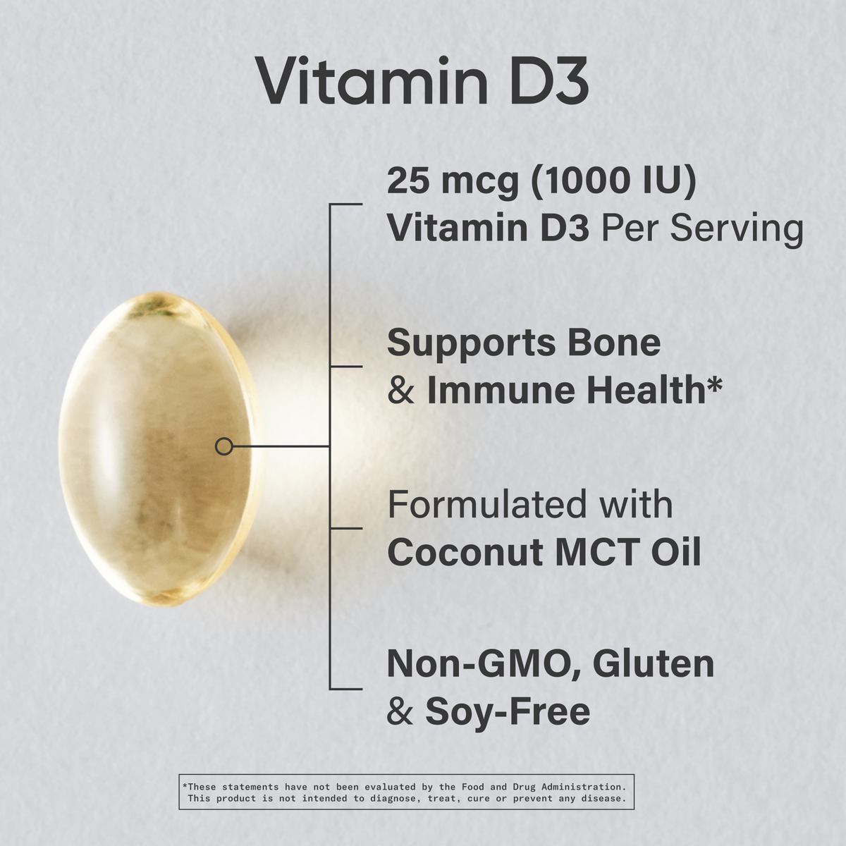 Vitamin D3 1000 IU with Coconut Oil – Non-GMO Gluten & Soy Free (360 Softgels)
