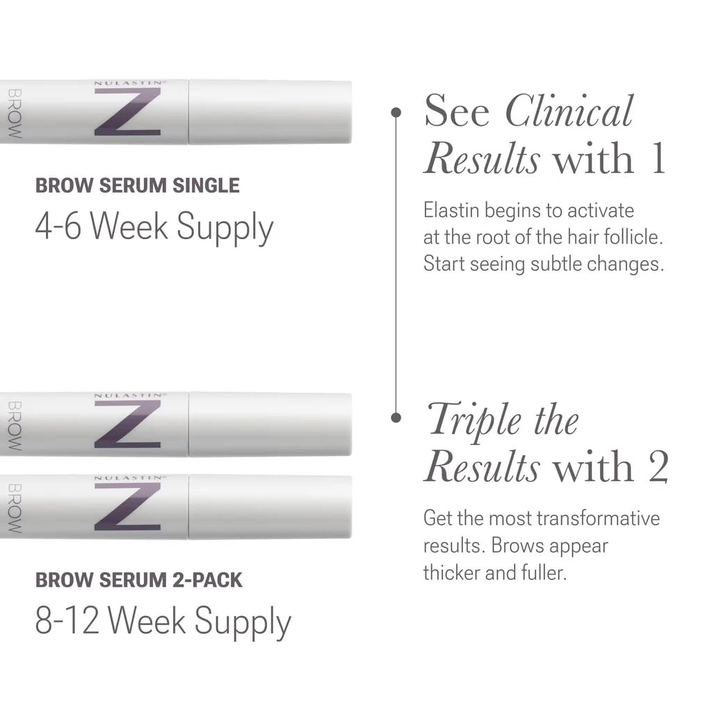 NULASTIN Shape Altering Eyebrow Serum – Brow 0.1 Fl Oz (Pack of 1), Clear