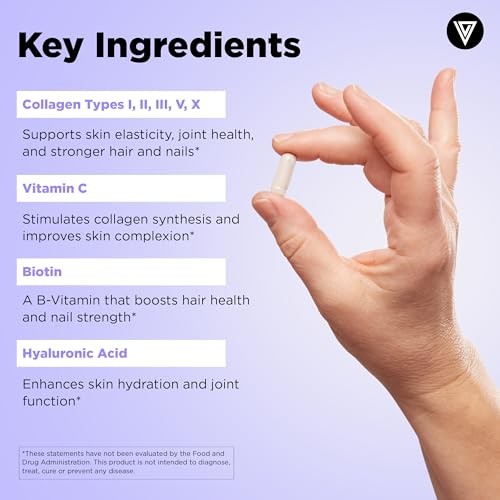 Vital Vitamins Multi Collagen Complex Plus Biotin, Hyaluronic Acid & VIT. C |