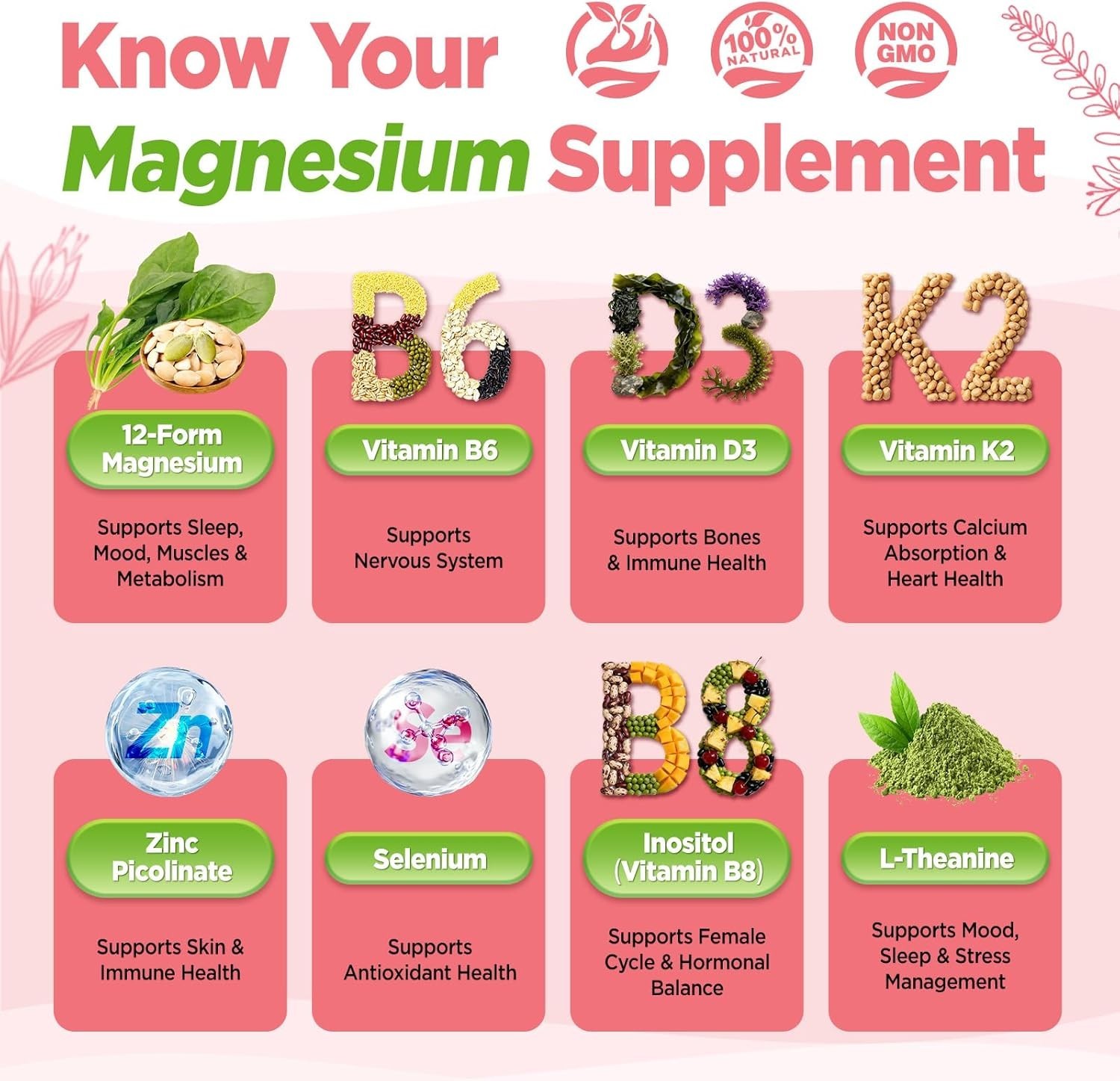 12 in 1 Magnesium Complex for Women – 1000mg Magnesium Complex with D3K2, B6