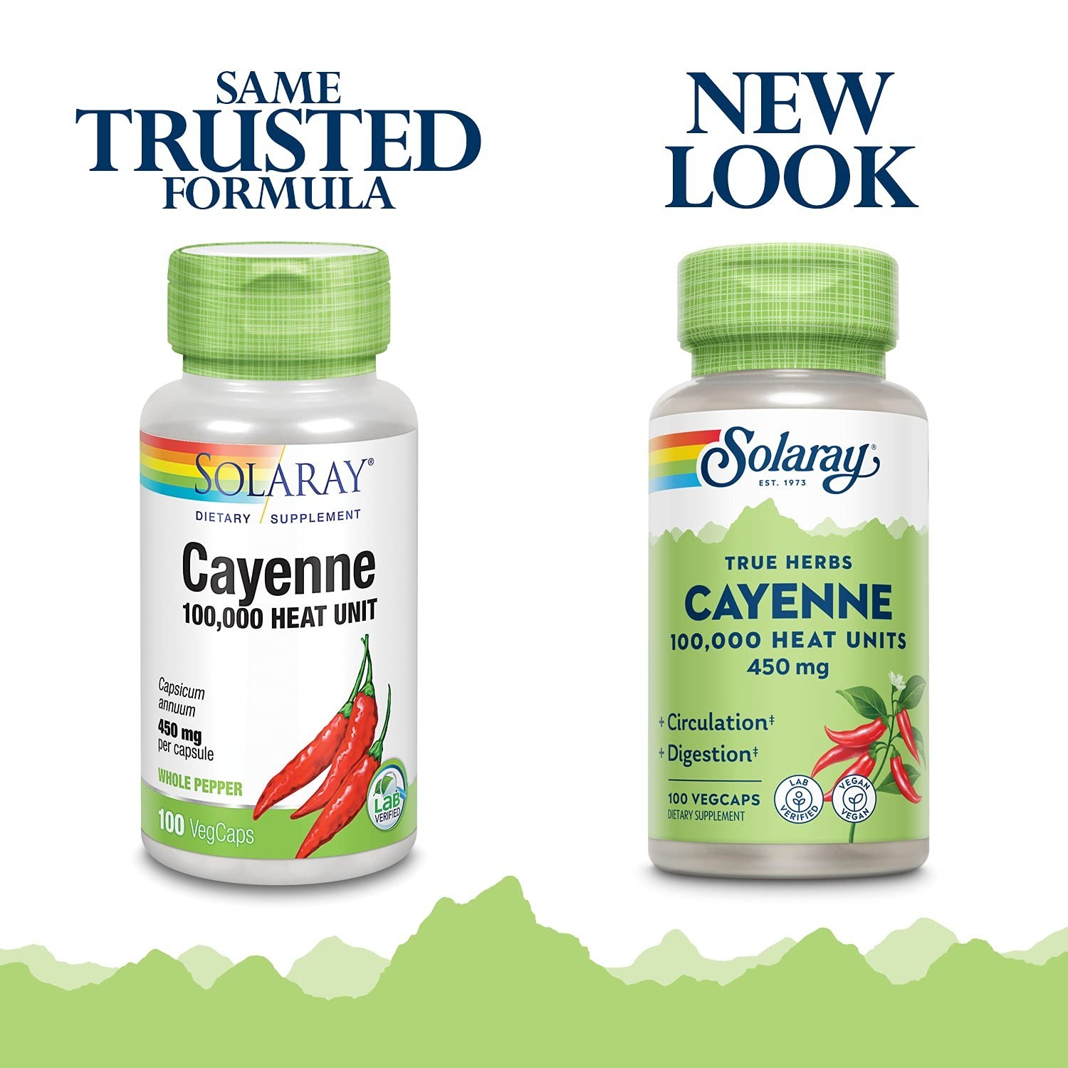Cayenne Pepper Capsules 100,000 Heat Units – Capsaicin Supplement, 100 VegCaps
