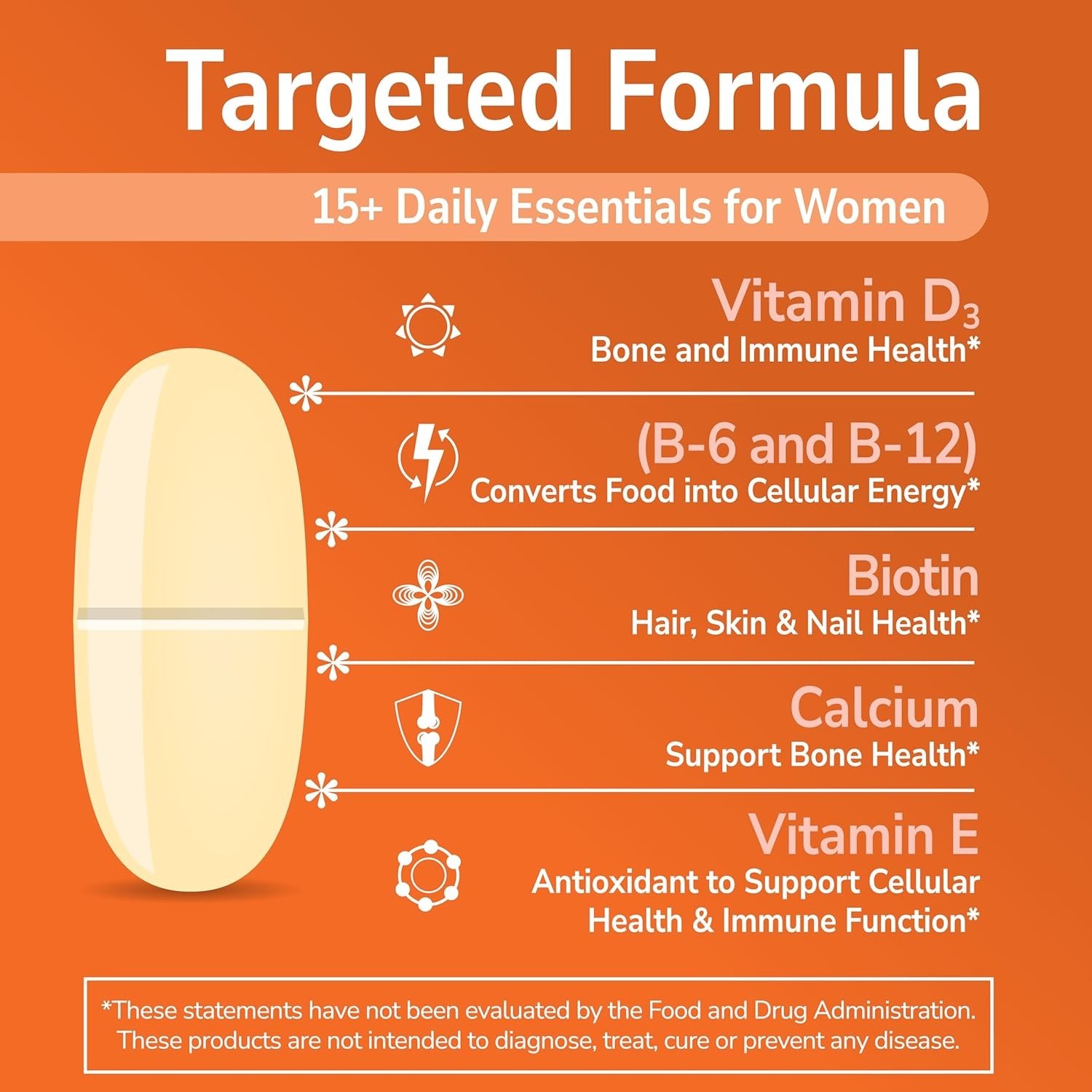 Heart Supporting Daily Multivitamins for Women – 100 Tablets, Sugar-Free Formula