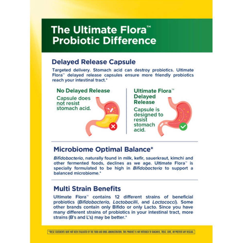 Renew Life Probiotic Adult 50 Plus Probiotic Capsules, Daily Supplement Supports