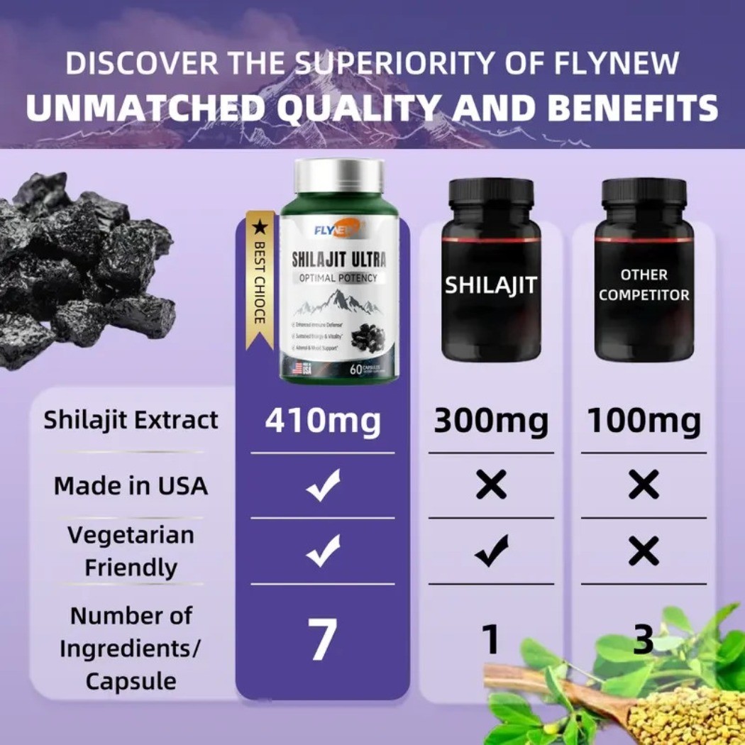 3 ~ PCS NEW Flynew Optimal Potency | Shilajit Ultra | Adaptogen Energy Stamina