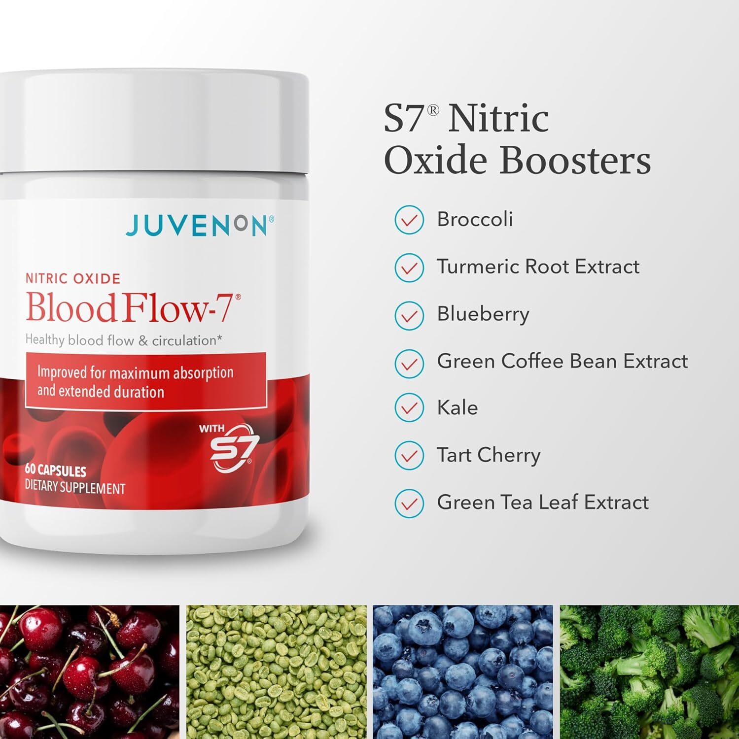Juvenon BloodFlow-7 New & Improved Blood Circulation 60 Softgelsules New