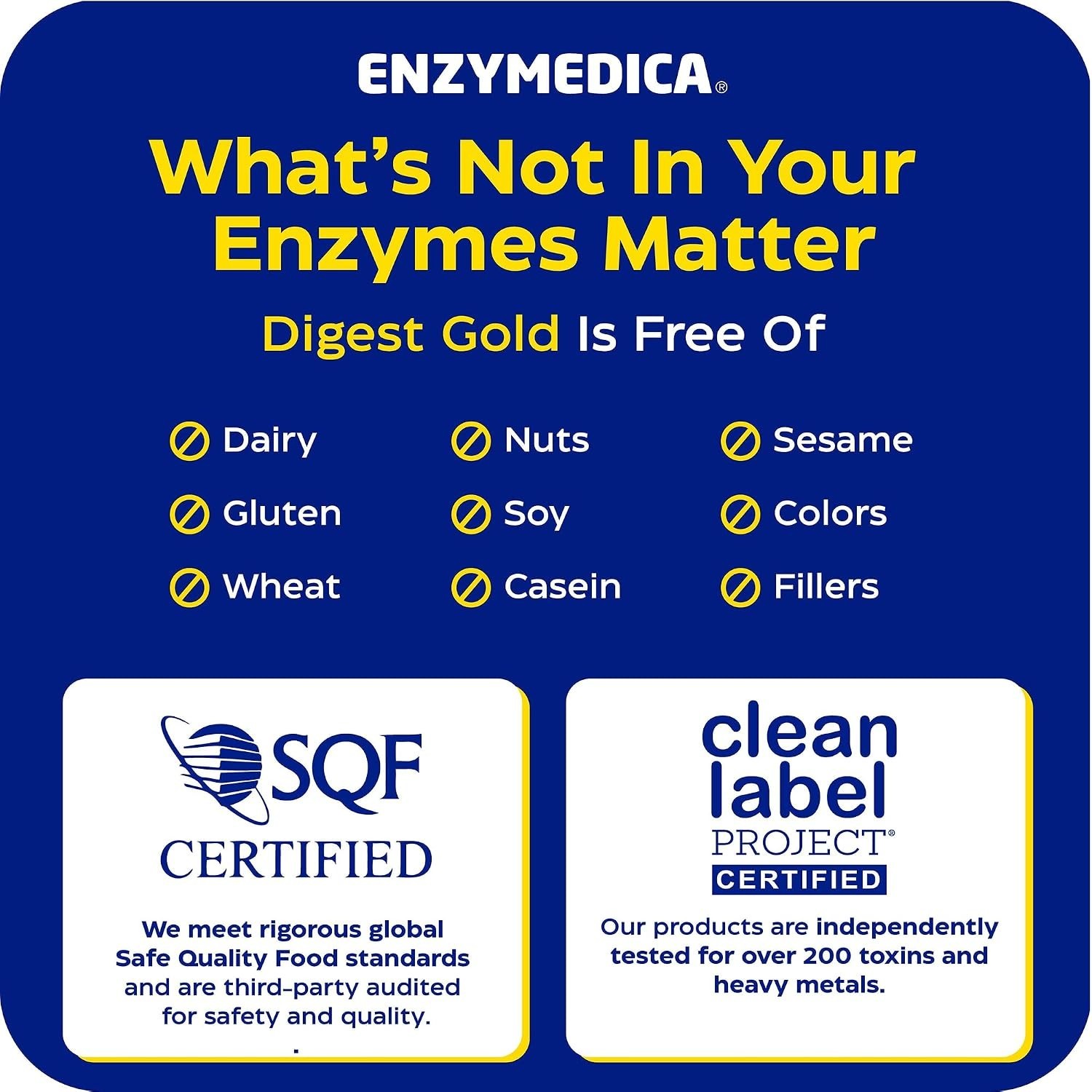 Enzymedica Digest Gold Maximum Strength with ATPro – 45 Capsules – Lot of 2