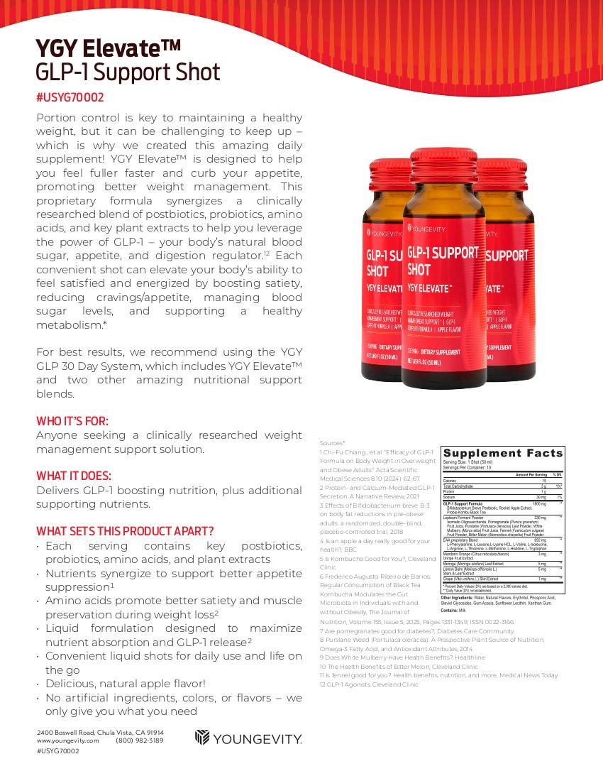 Youngevity Dr. Wallach 30 Day Weight Management Support System