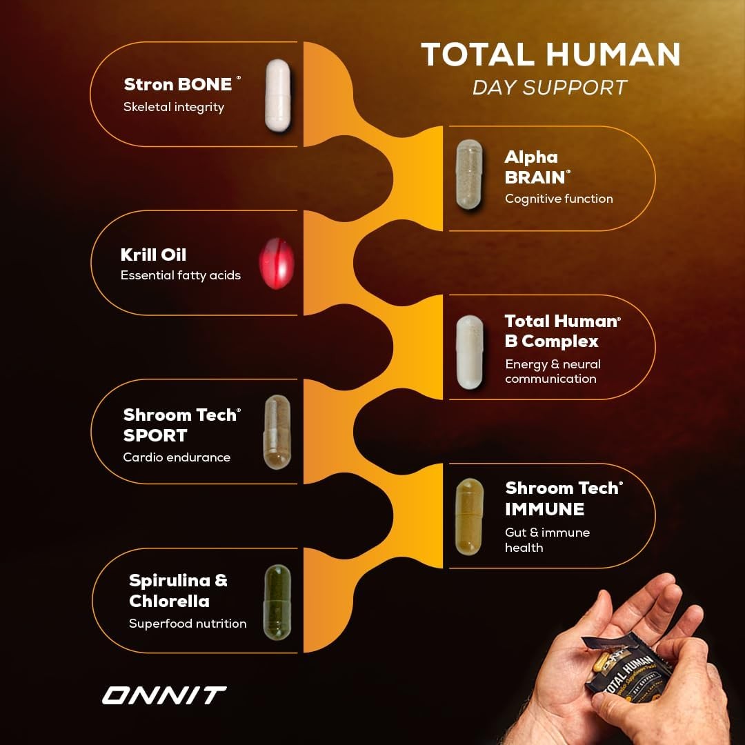 Total Human Day & Night Multivitamin Packs for Men & Women – 30-Day Supply