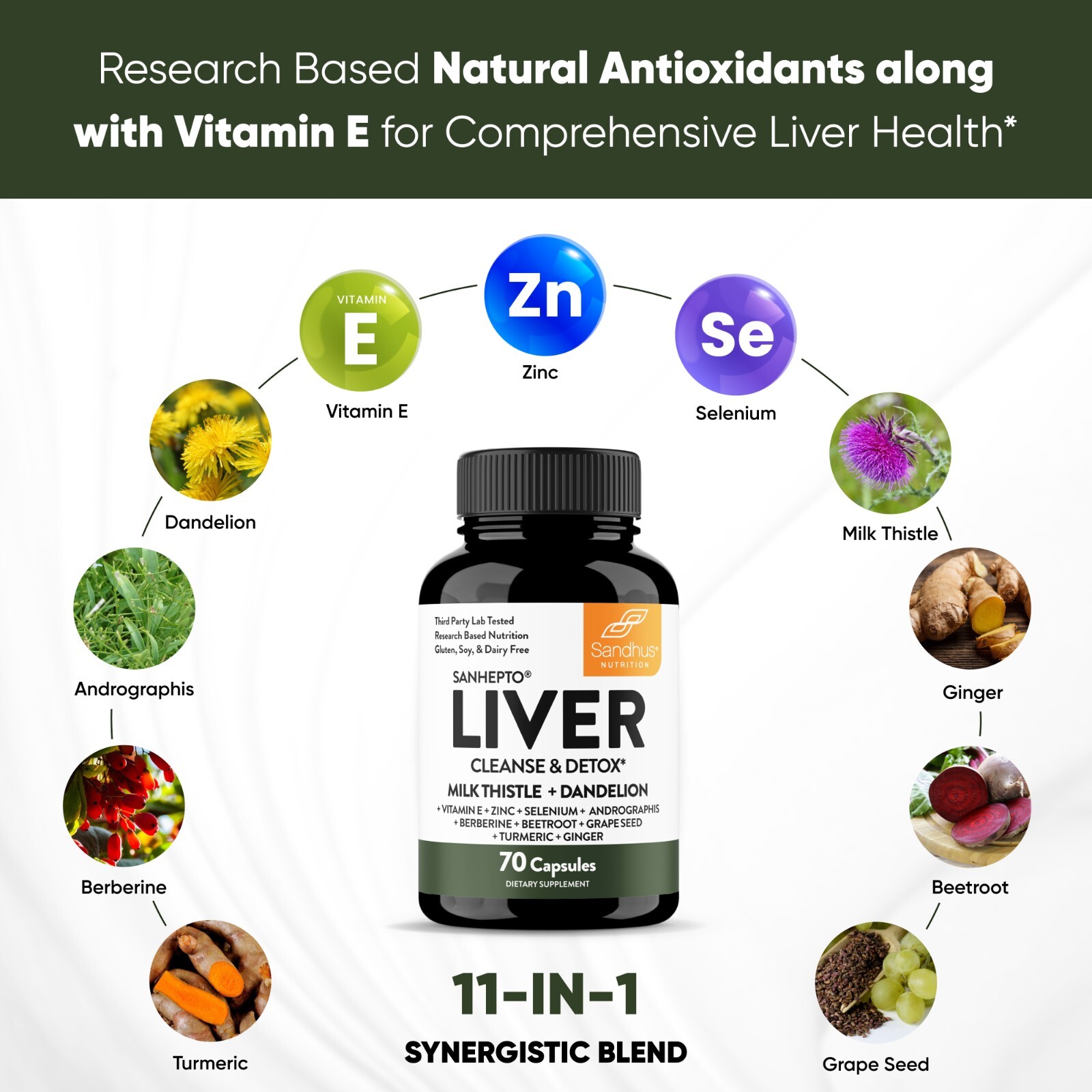 Sandhu’s Liver Renew Cleanse Detox, Repair & Support Supplement, 70 Capsules