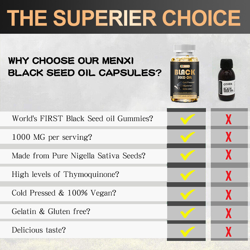 1000mg Black Seed Oil Capsules Cold Pressed – Immune Support 120Capsules Non GMO