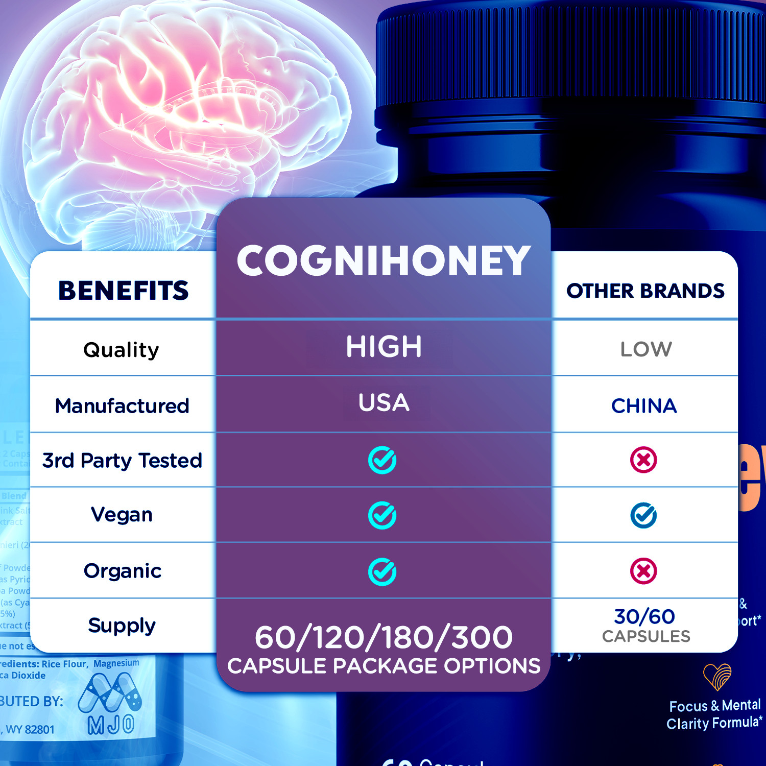(1 Pack) CogniHoney Advanced Brain Support Supplement Cogni Honey 60 Capsules