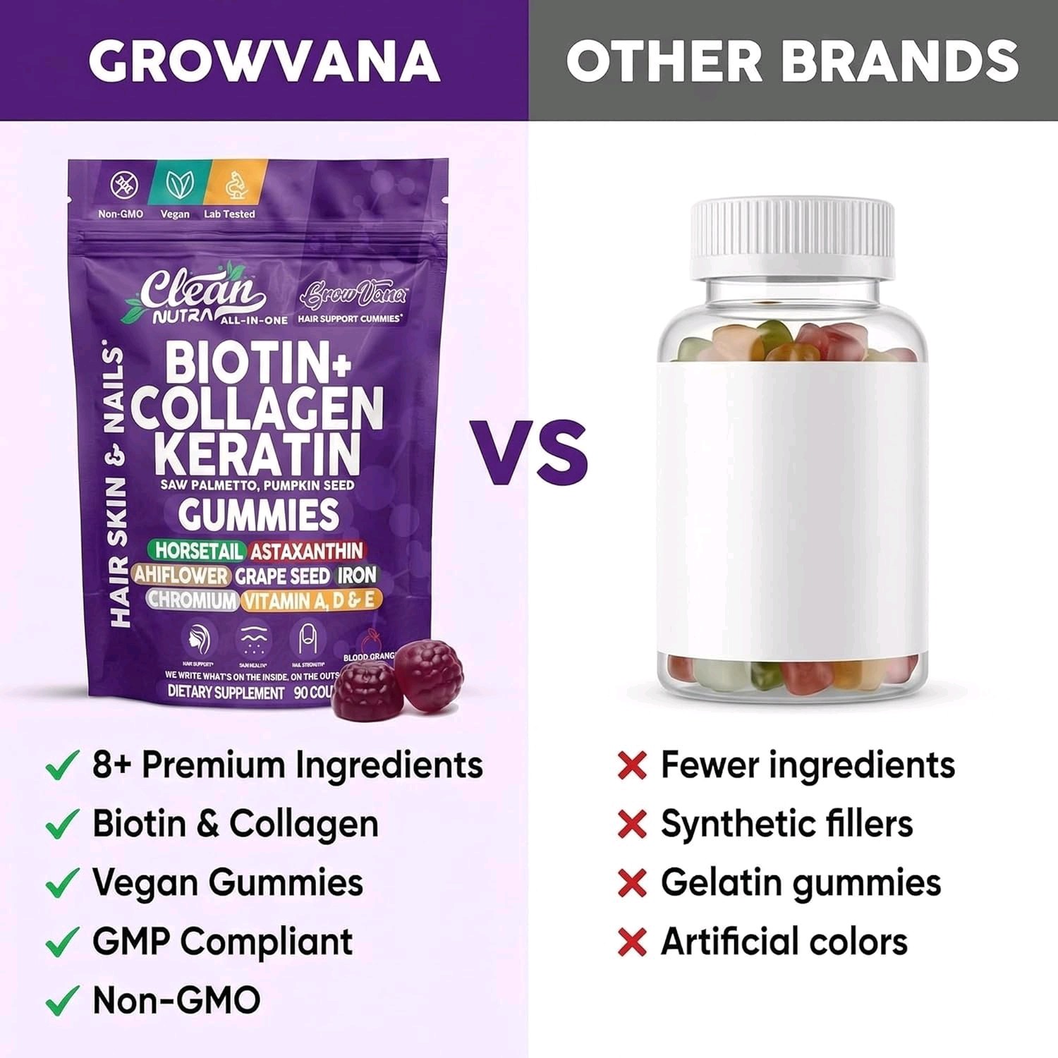 GrowVana Hair Growth Gummies Women Biotin Collagen Keratin Saw Palmetto 90ct