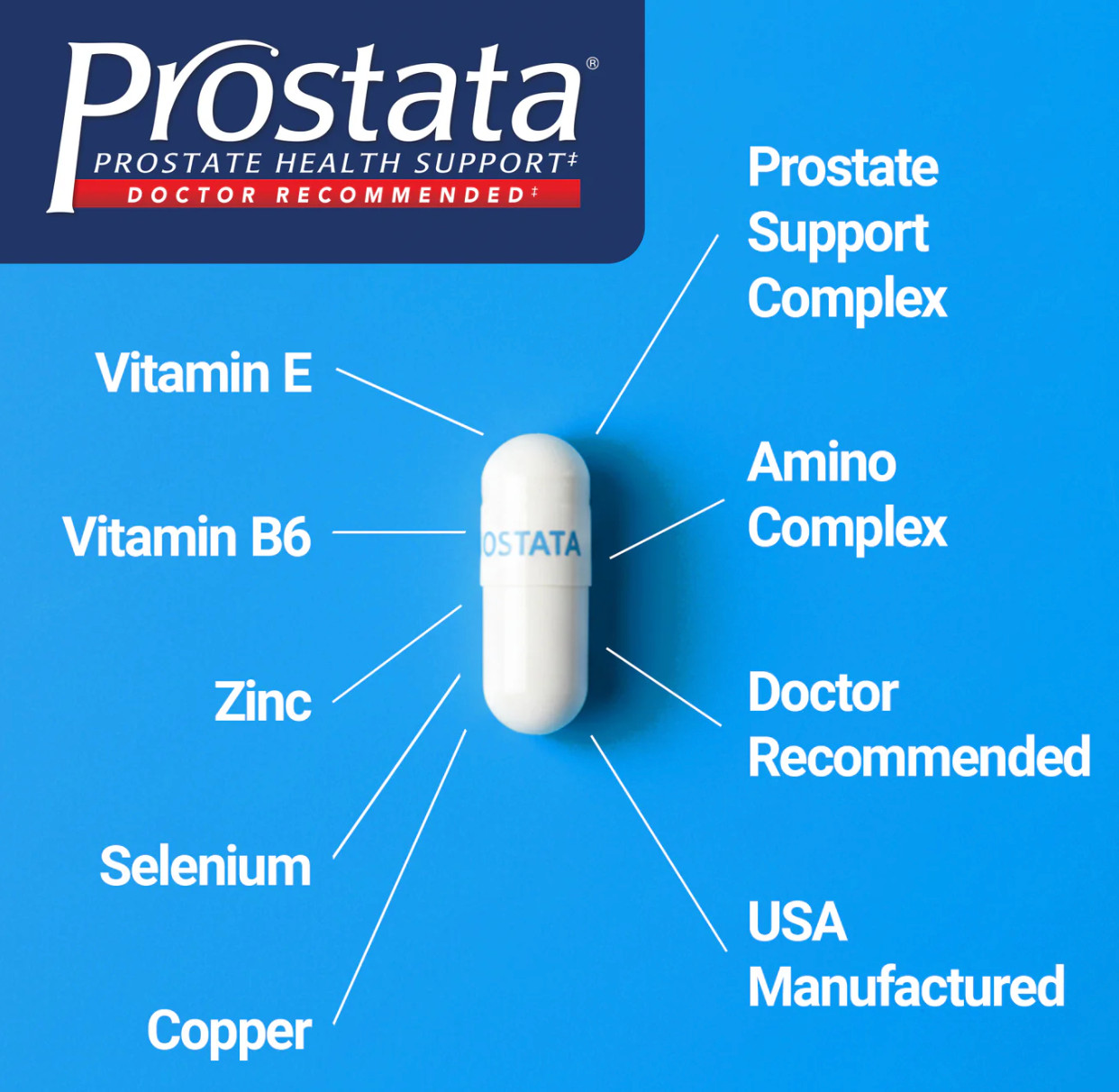 New U.S. Doctors’ Clinical PROSTATA – Lot of (4) 90 capsules – $120 Retail