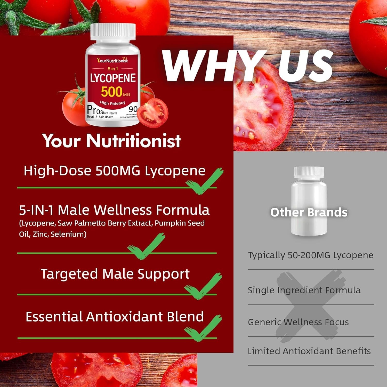 500MG & Prostate Supplement for Men 5-in-1 | Supports Heart & Skin Health， with
