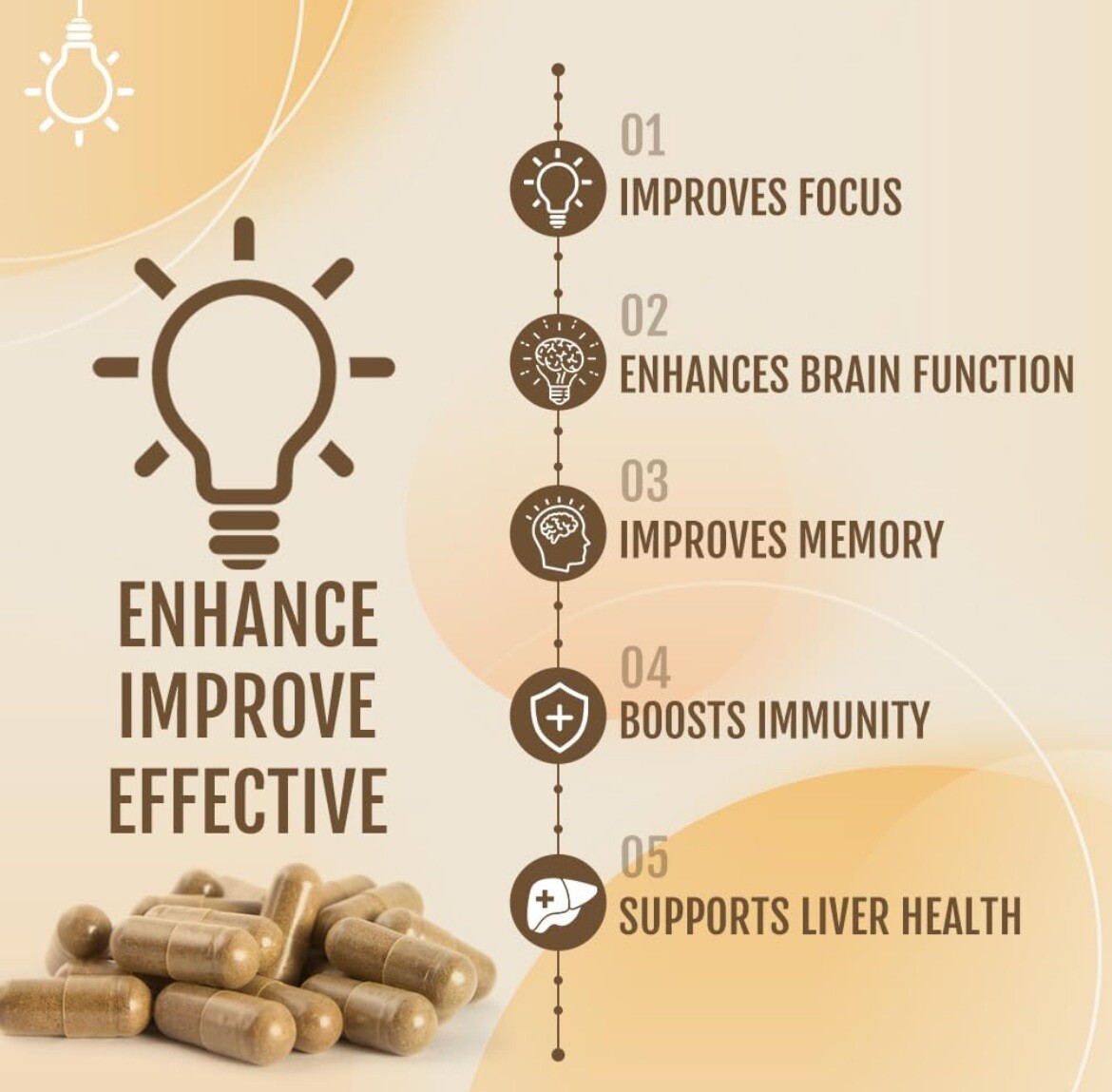 Lions Mane Mushroom Supplement Capsules – 1440mg Organic Lion’s Mane Mushroom Br