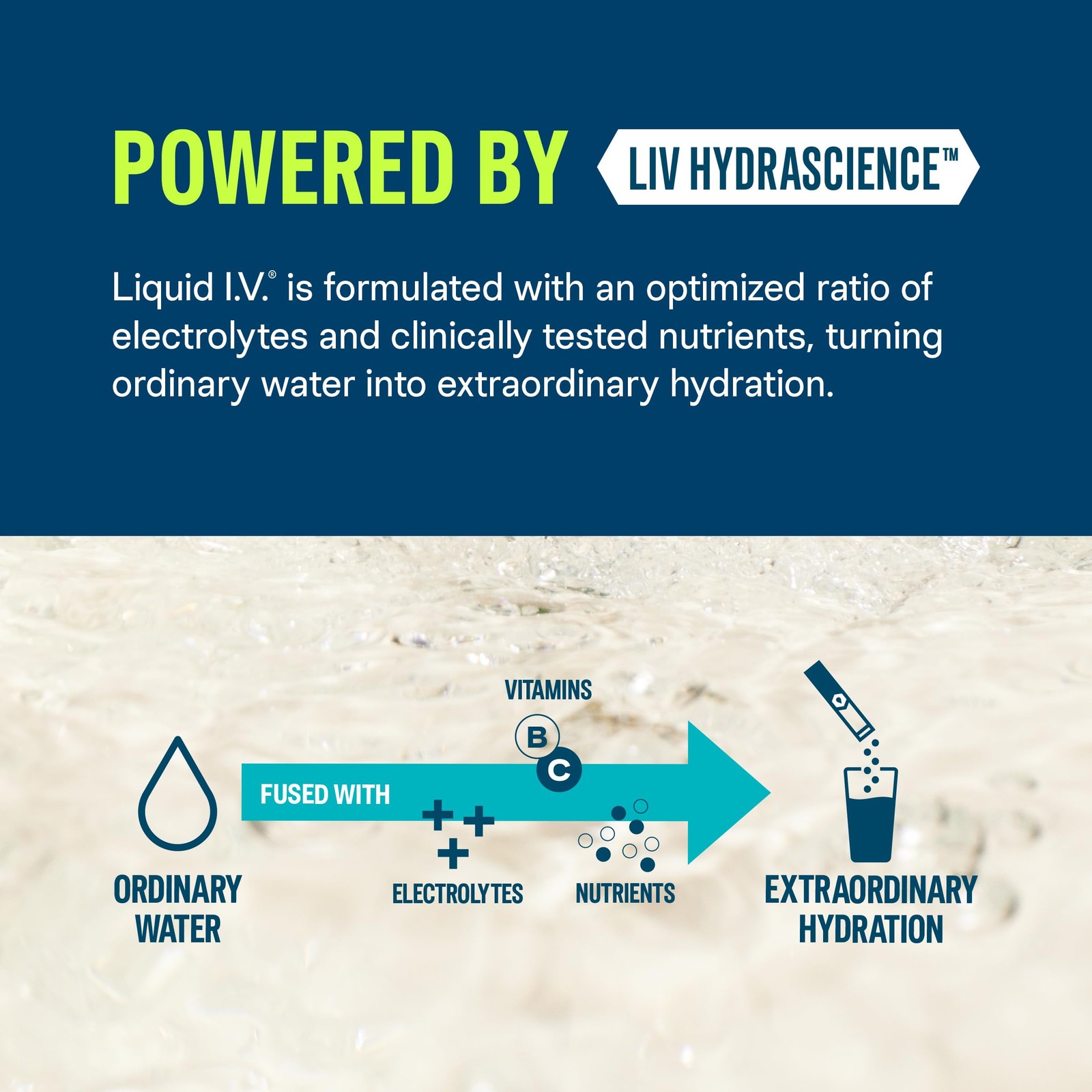 Liquid I.V.® Hydration Multiplier +Immune Support – 0.56 Ounce (Pack of 14)