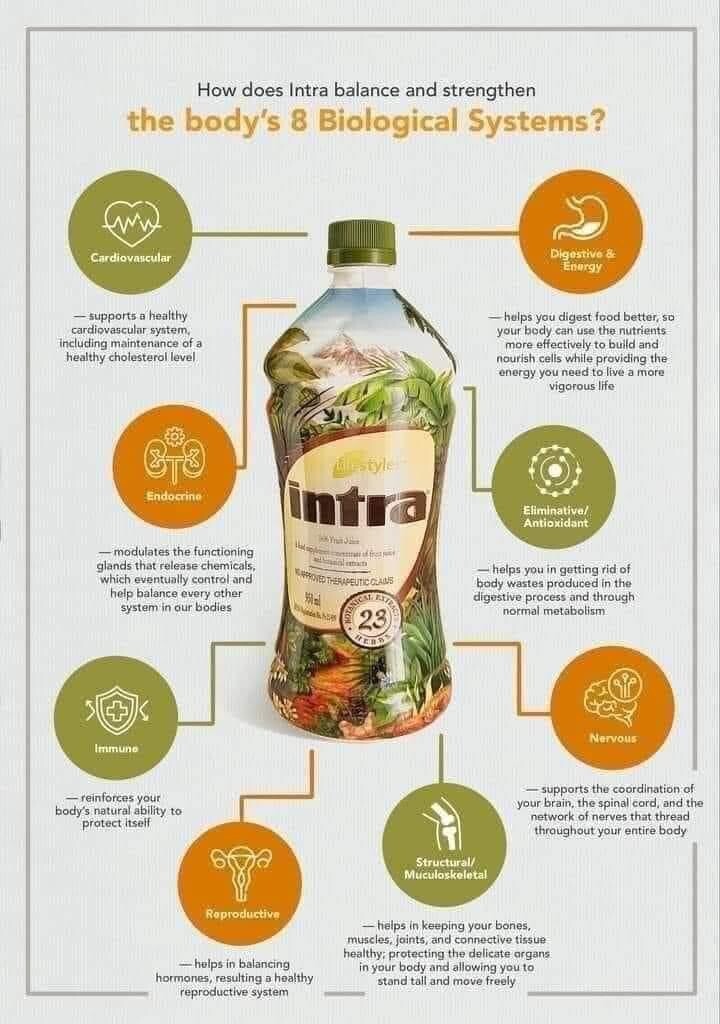 LIFESTYLES INTRA TRIO JUICE – 3 bottles