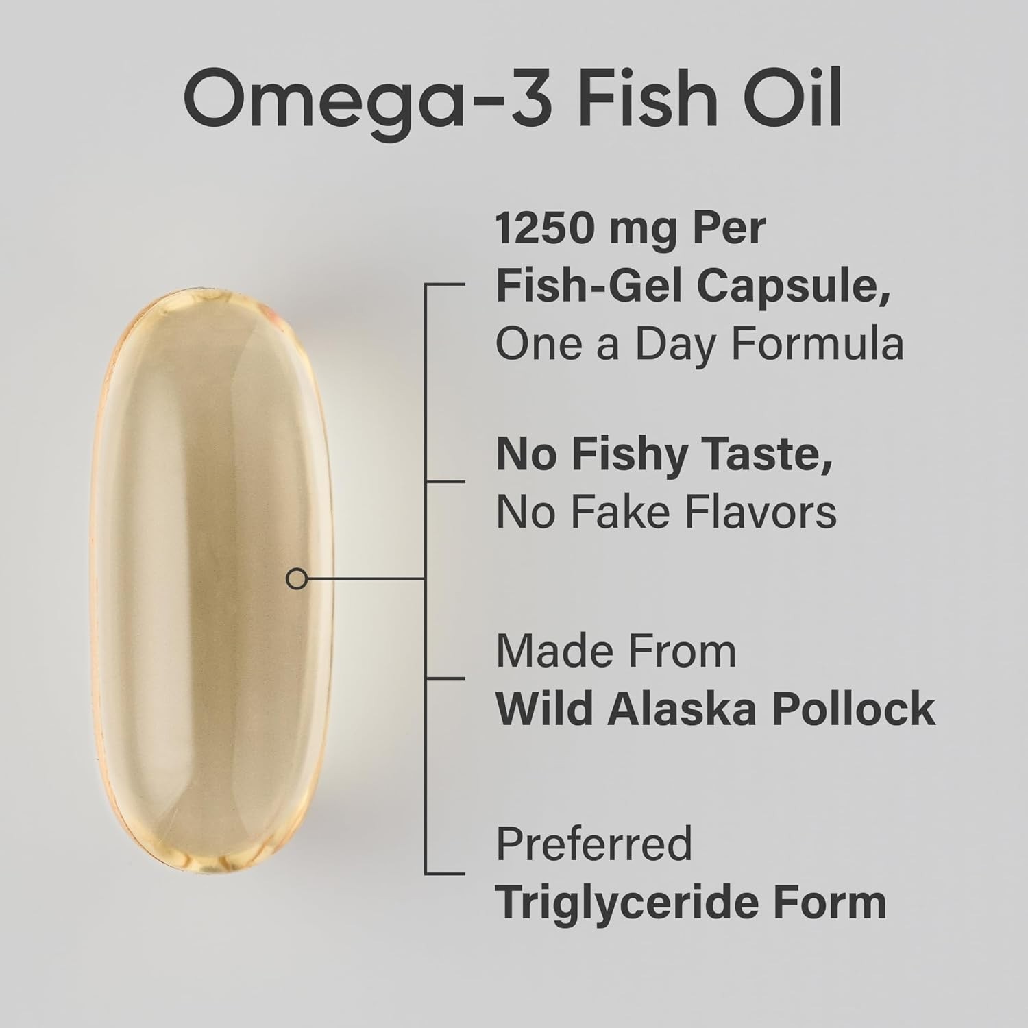 Triple Strength Omega 3 Fish Oil 1250mg Wild Alaska Pollock Burpless 90 Softgels