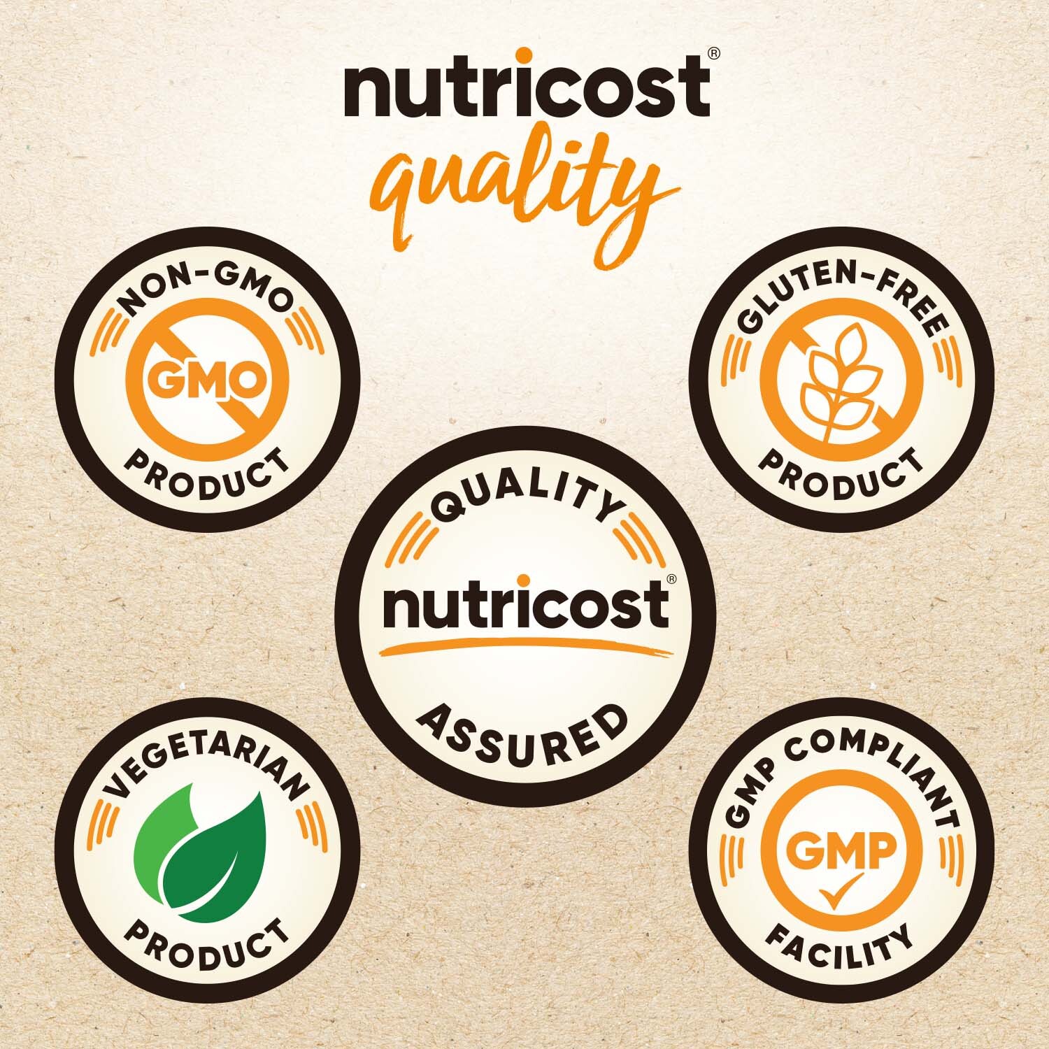 Nutricost Cinnamon Capsules (240 capsules) 1200mg per serving – Gluten-Free