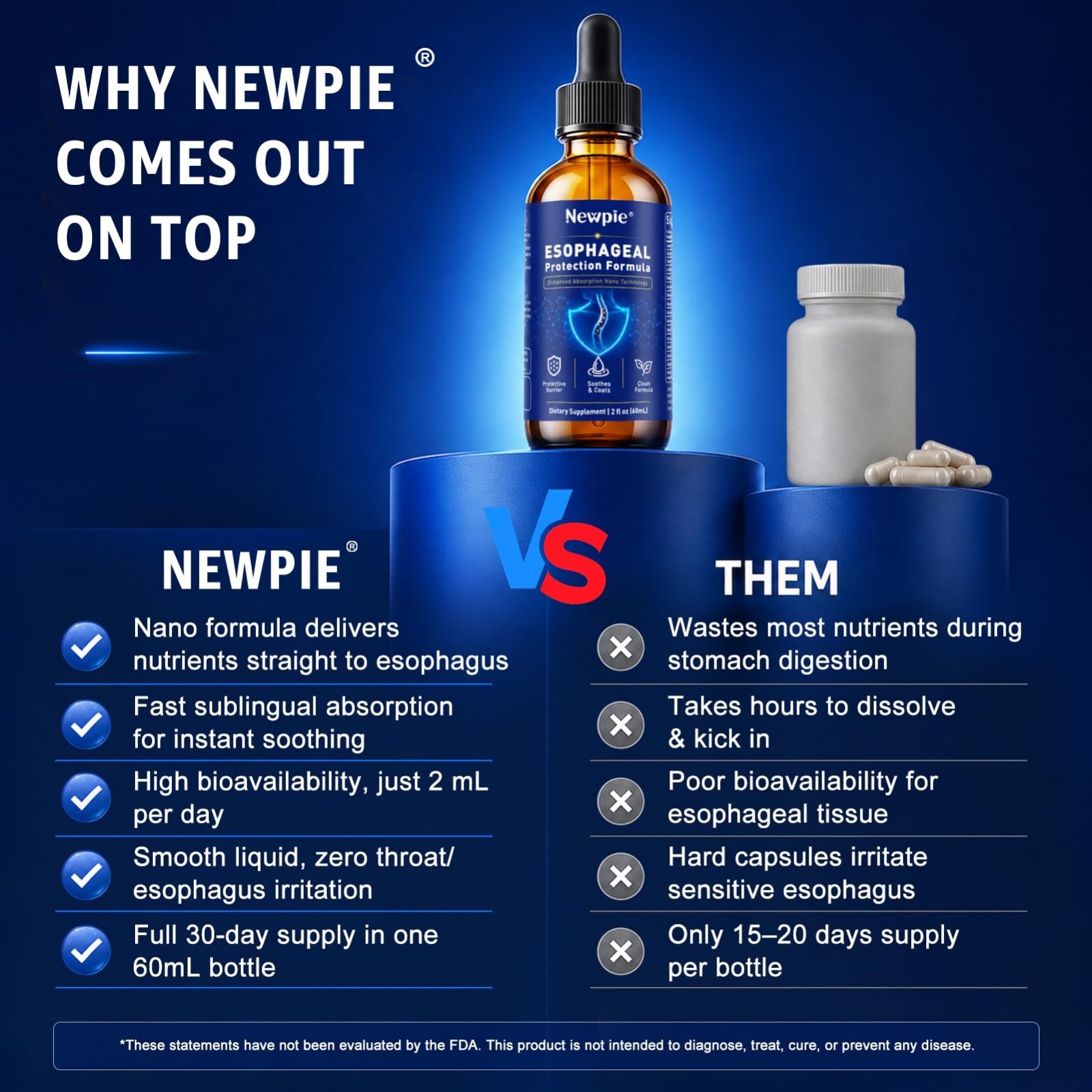 Esophageal Relief Drops – Slippery Elm, Zinc, L-Glutamine & Aloe Vera – Soothes
