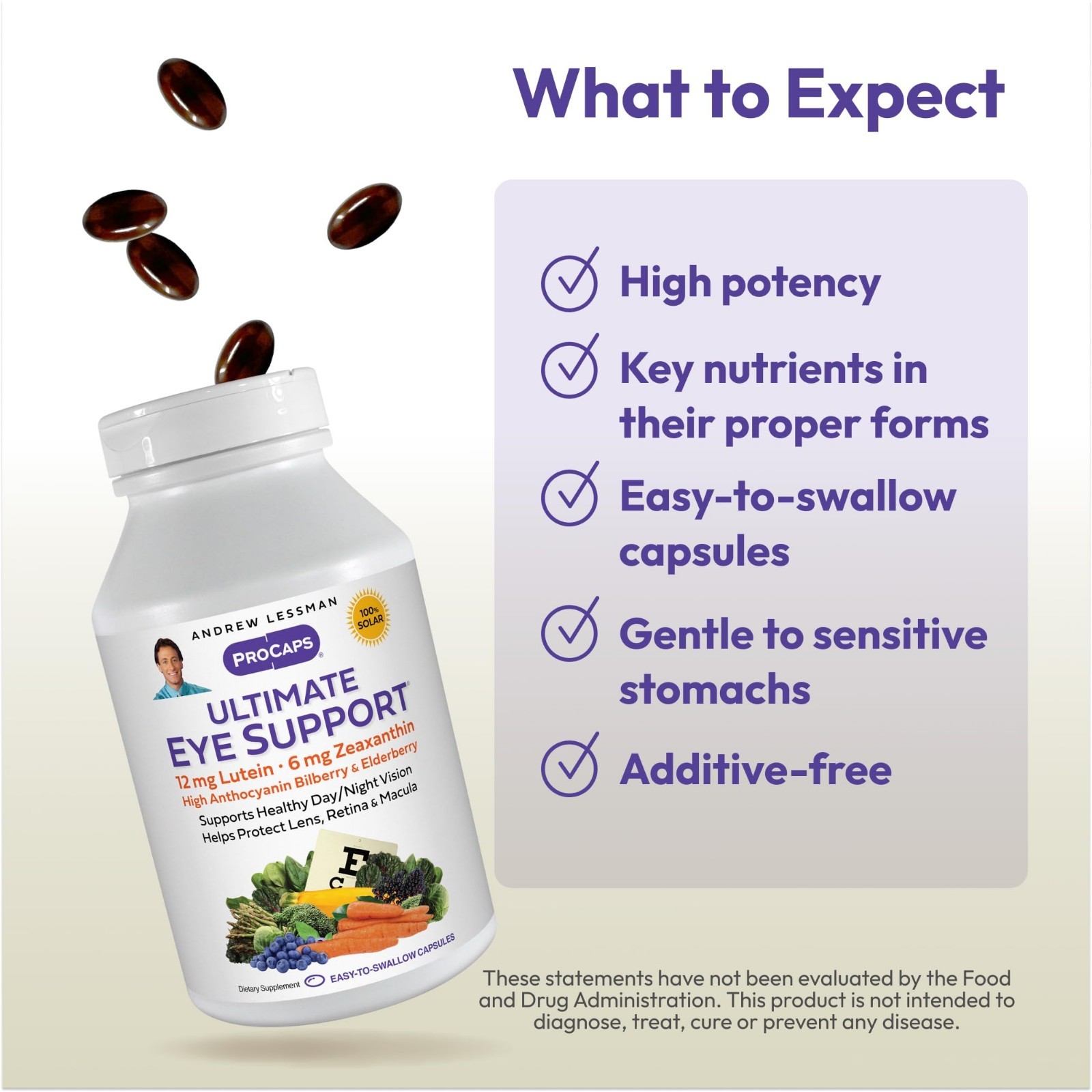 Ultimate Eye Support Softgels – 12mg Lutein, 6mg Zeaxanthin, Bilberry – Eye Heal