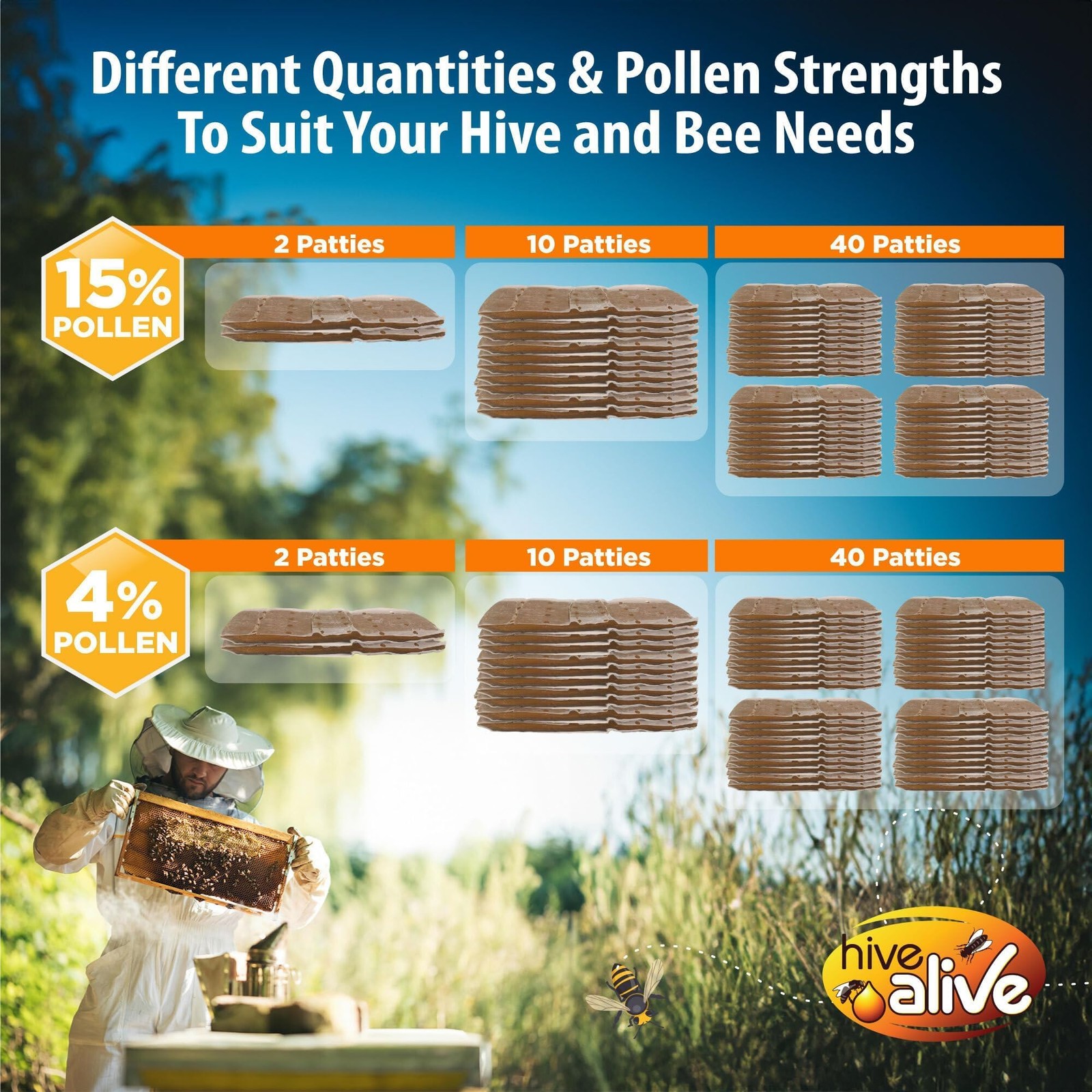 Pollen Patties for Honey Bees 2lb (2x1lb) Bee Food with 15% Real USA Pollen Full