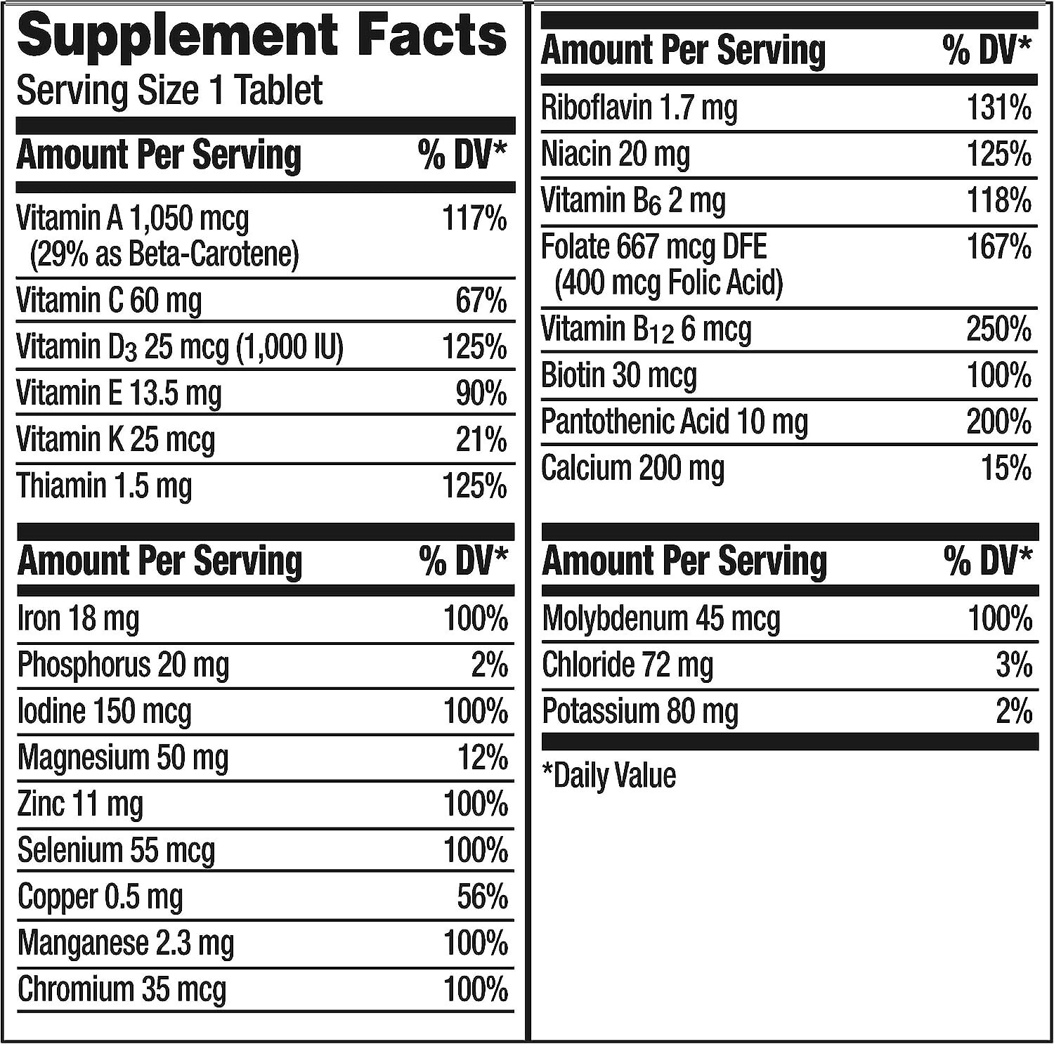 NEW Centrum Multivitamin ADULT Multimineral Supplement 200 Tablets