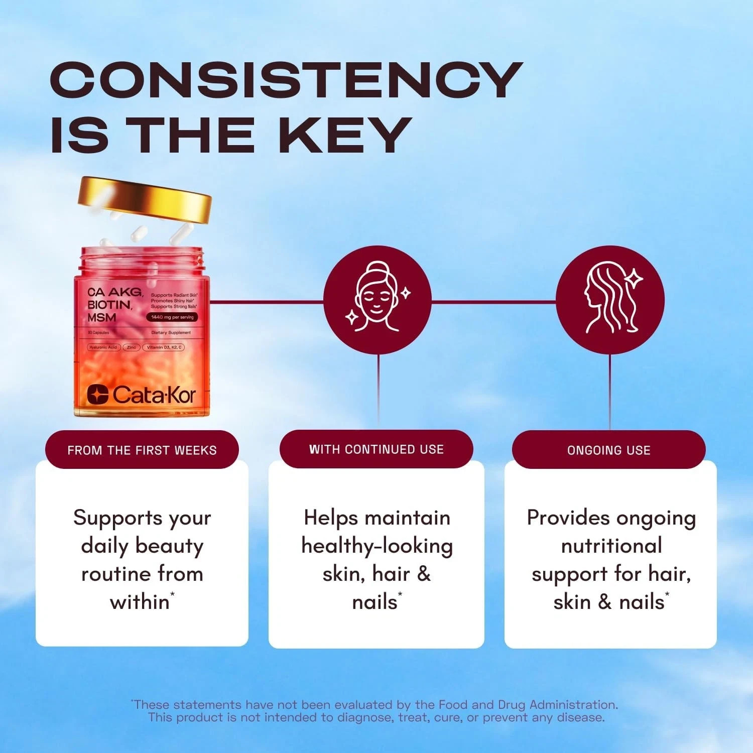 Cata-Kor Hair Skin and Nails Vitamins for Women?CBiotin Collagen Hair Supplement