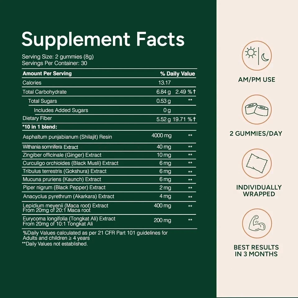 Premium 10-1 Alpha Gummies | 4000 mg with KSM-66 | 60 Gummies, Shipping From US