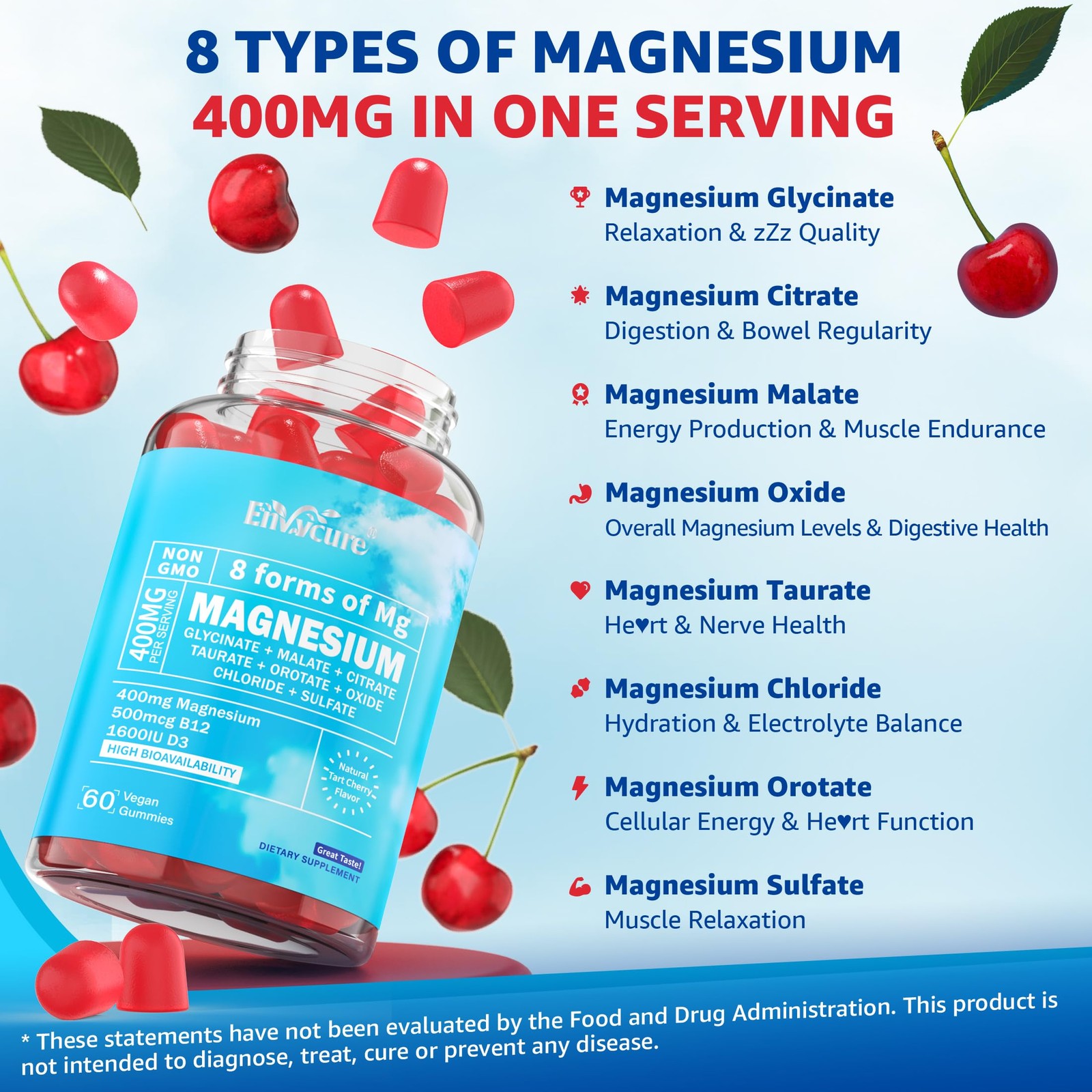 Pack Of 2 Magnesium Complex 8 Forms of Magnesium Glycinate Vegan 120Ct ENVYCURE