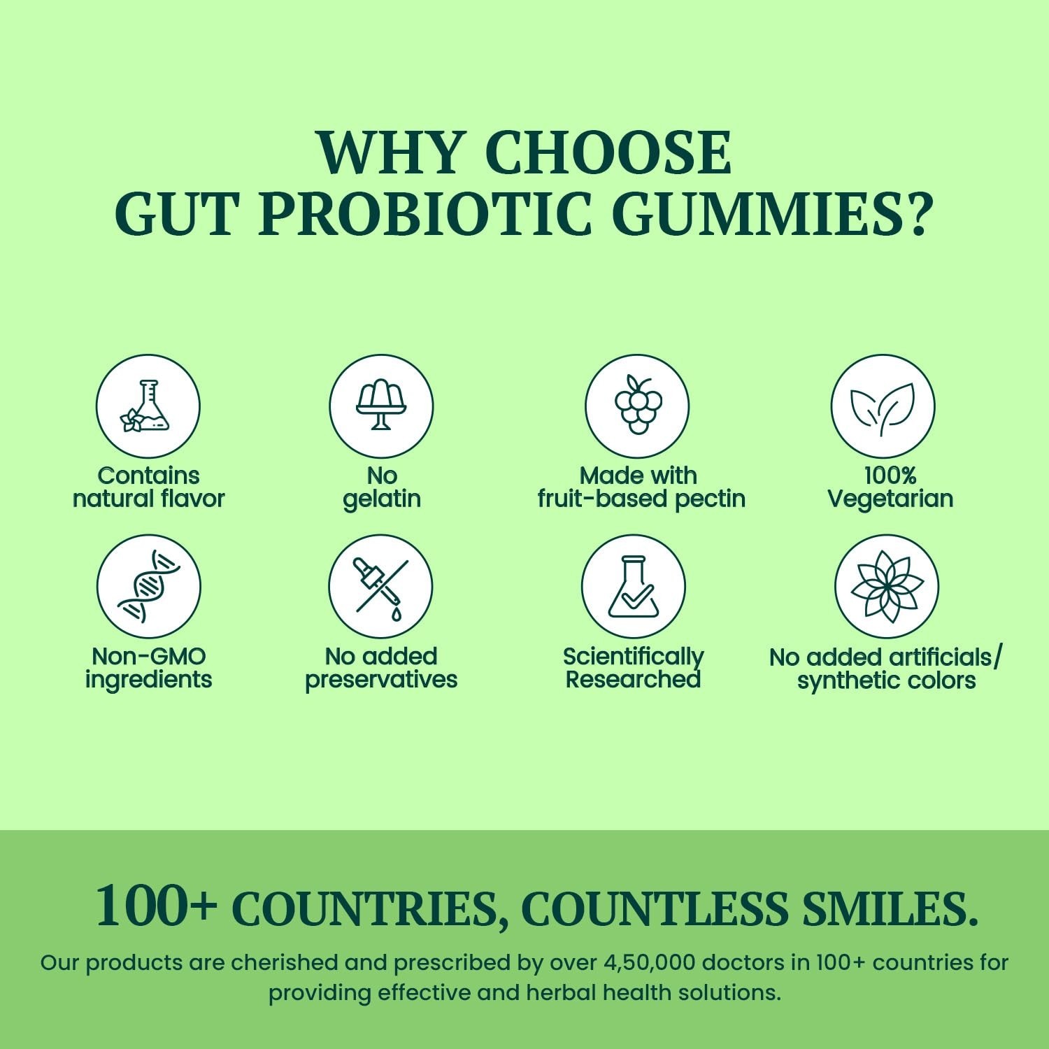 Himalaya Healthy Gut Probiotic Gummies 30 x2 Digestive Health & Immunity