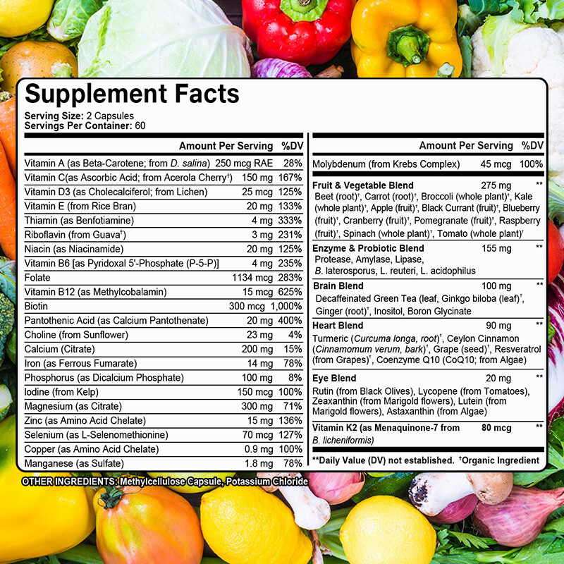 Multi Vitamin Mineral Complex – for Hair, Skin & Nails – 30/60/120 Capsules