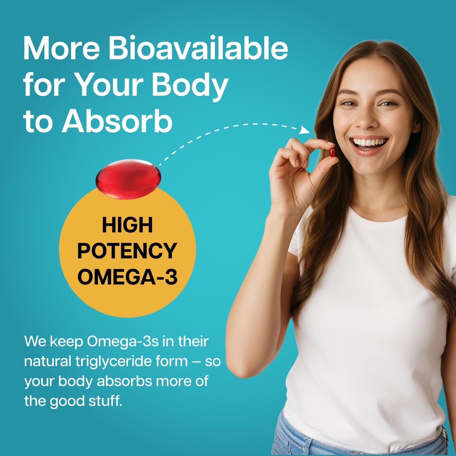 Mini Fish Oil Softgels – Odorless, Burpless & Easy to Swallow – 1500mg Omega-3