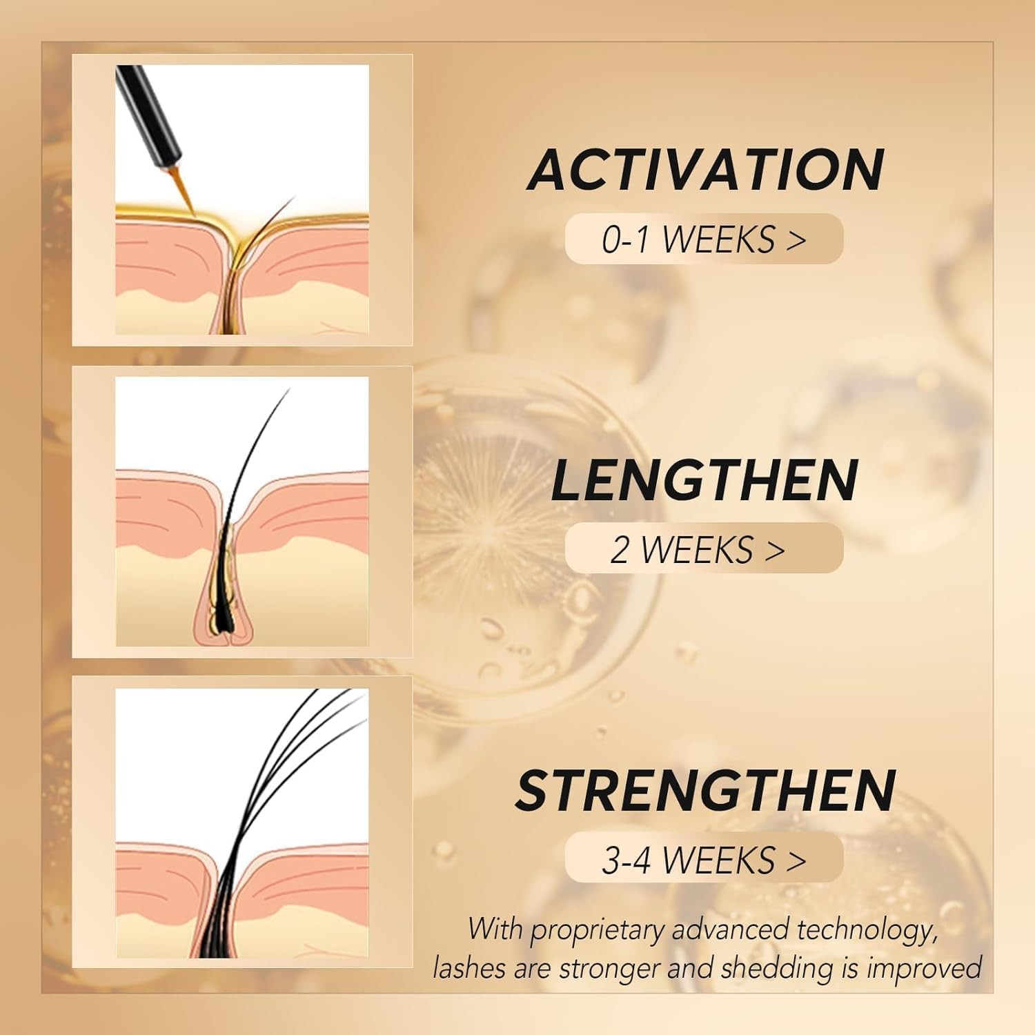 Eyelash Growth Serum – 15 Plant Extracts 0.1 Fl Oz (Pack of 1), Bright Gold