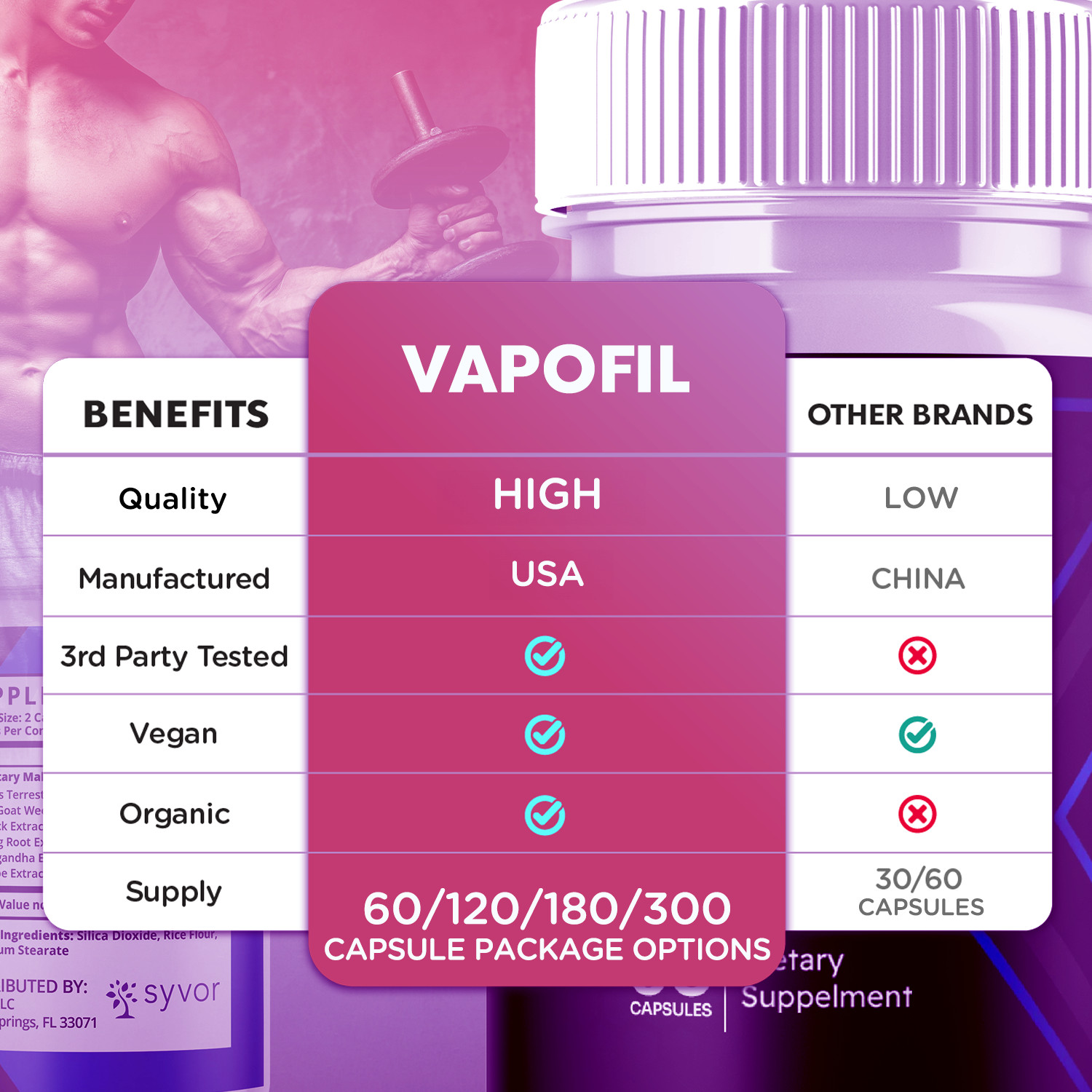 (1 Pack) Vapofil Advanced Male Pills Vapo Fil Formula Supplement 60 Capsules