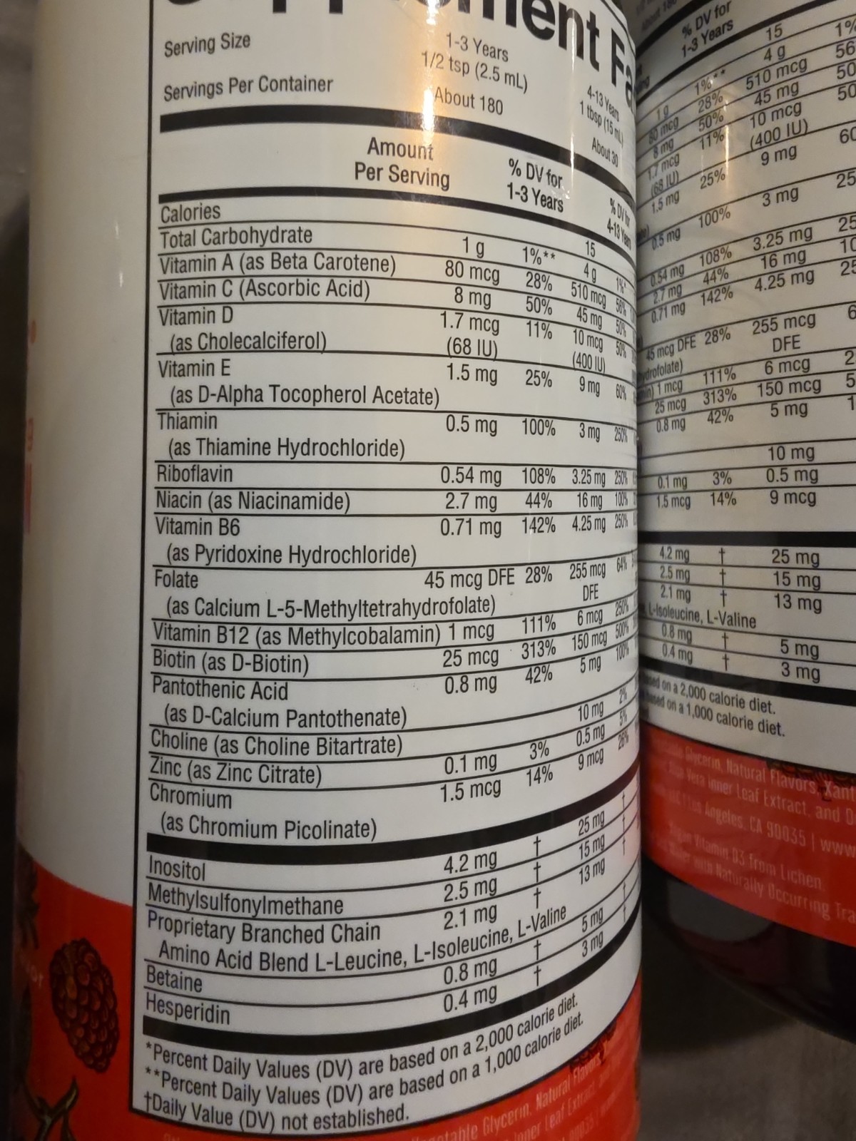 (2) Mary Ruth’s Liquid Morning Multivitamin 15.22 fl oz Raspberry Exp 05/27