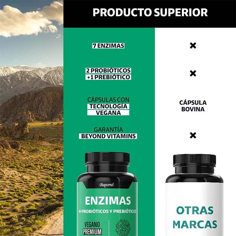 Enzymes +Probiotics and Prebiotics 120pcs,Promotes Intestinal and Overall Health