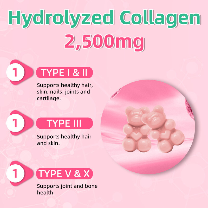 Collagen & Biotin 60 Gummies – Nails & Hair,Support Your Health And Beauty