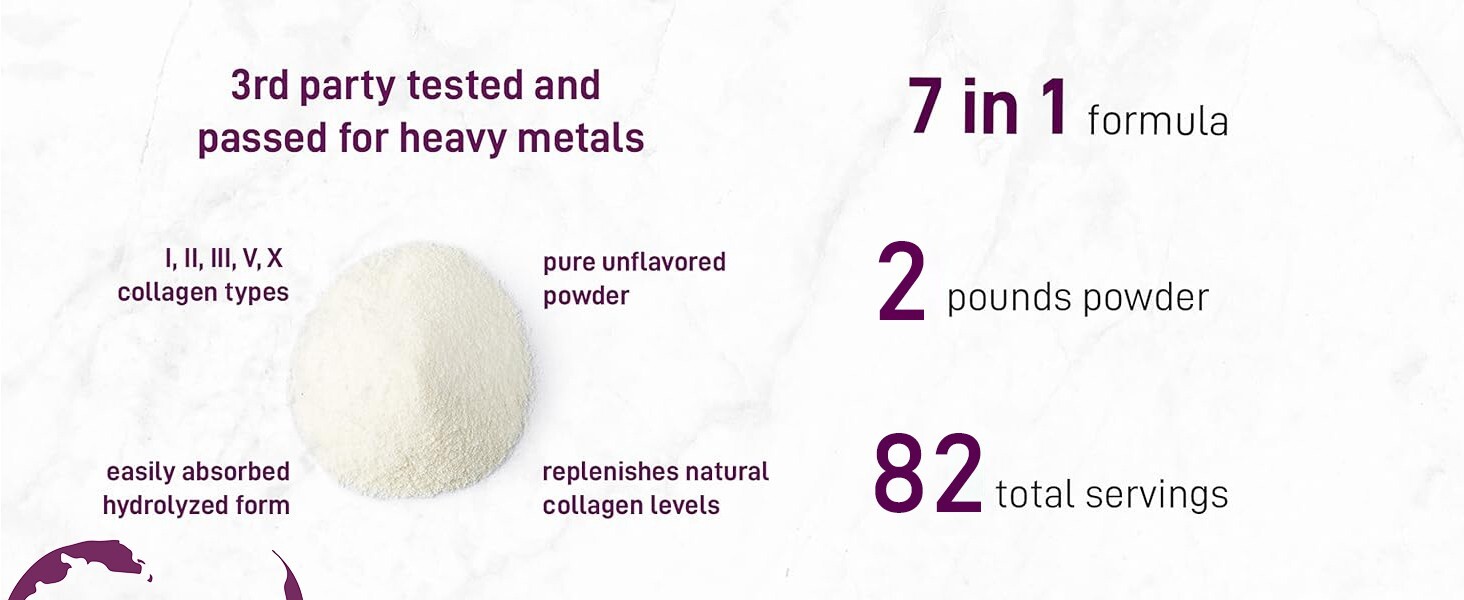 Hydrolyzed I,II,III,V,X Peptide Type lb Multi Collagen Peptides Powder 2 Protein