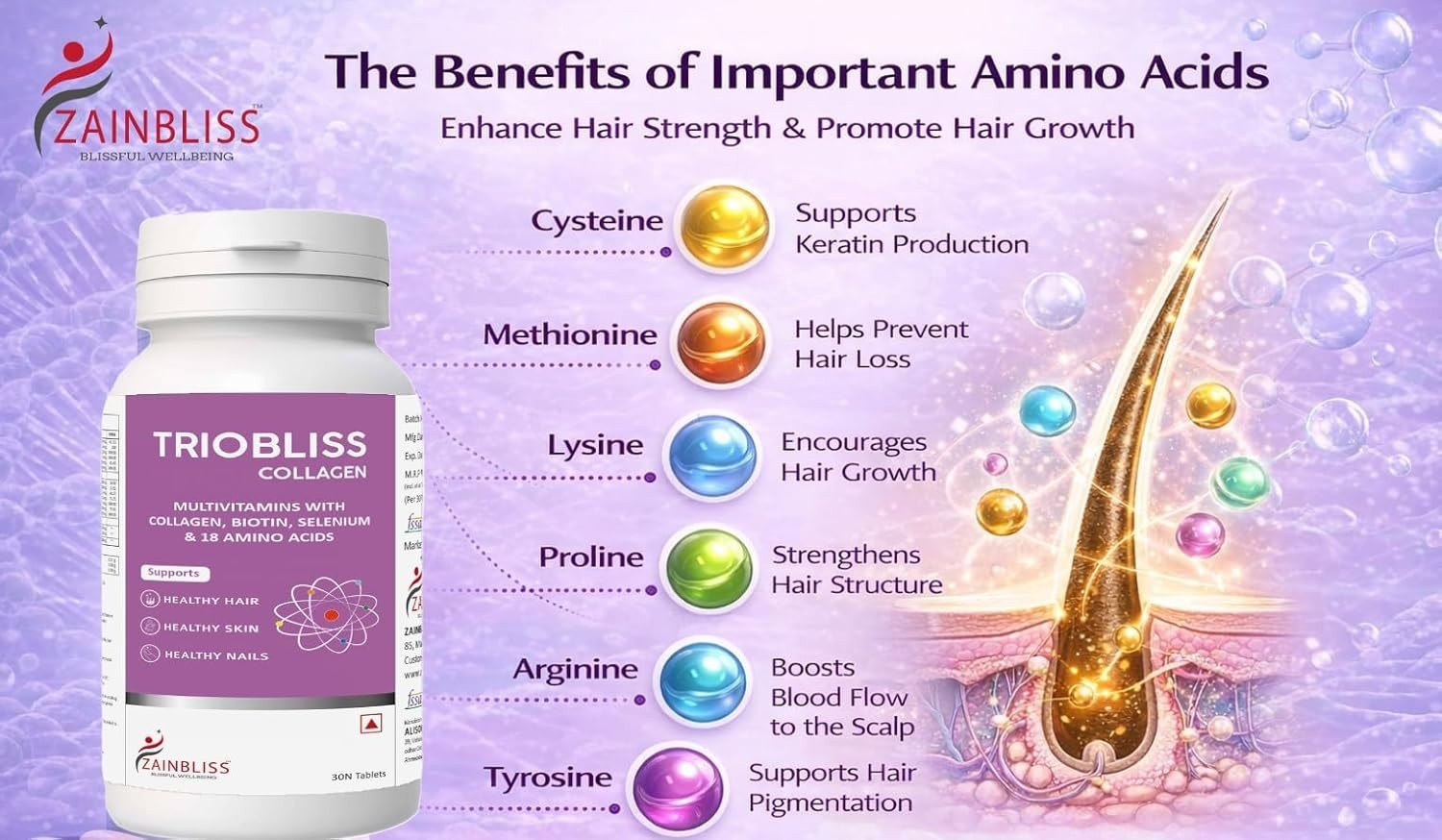 ZAINB.LISS Triobliss Collagen 30Ct Pack of 3 Beauty Support