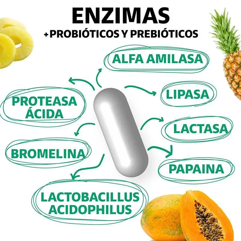 Enzymes +Probiotics and Prebiotics 120pcs,Promotes Intestinal and Overall Health