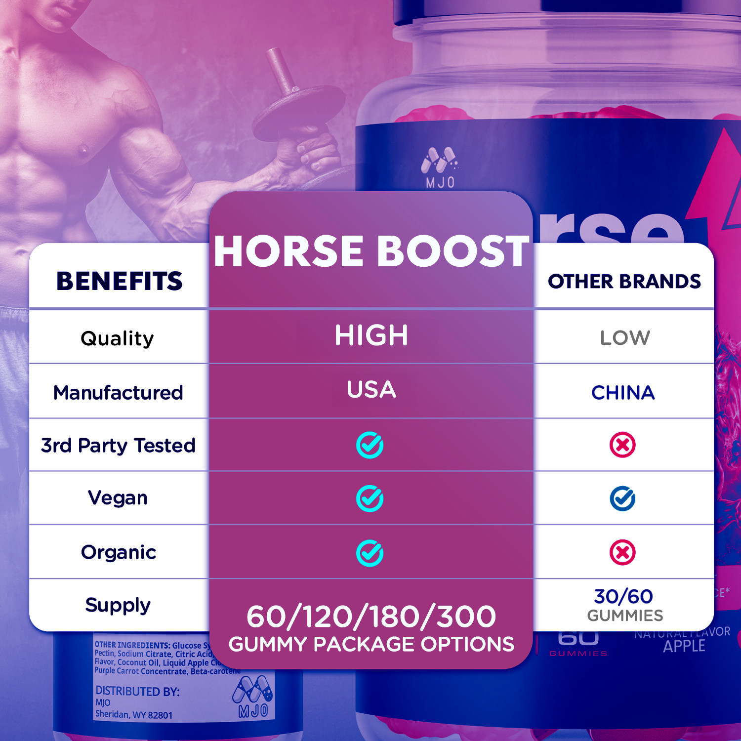 (1 Pack) Horse Boost Gummys Advanced Male Health Support HorseBoost 60 Gummies